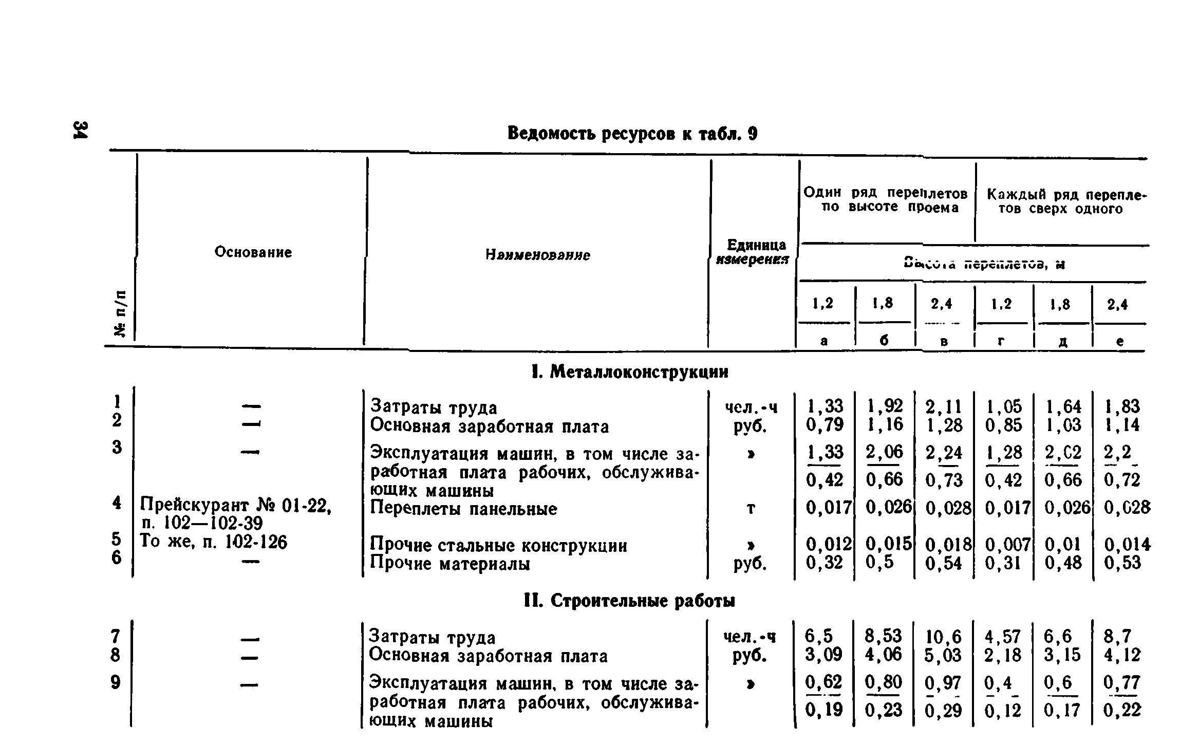 Сборник 1-9.1