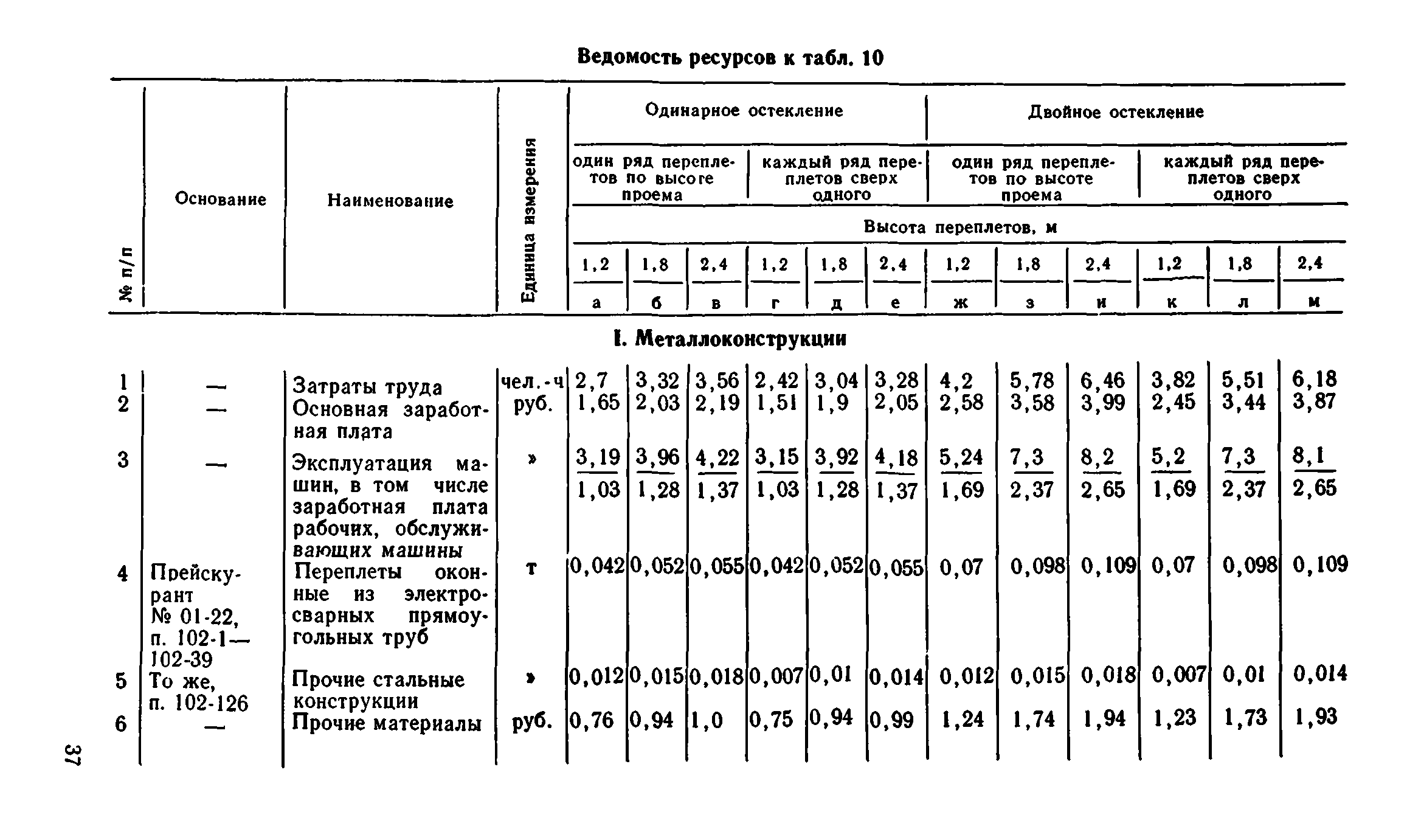 Сборник 1-9.1