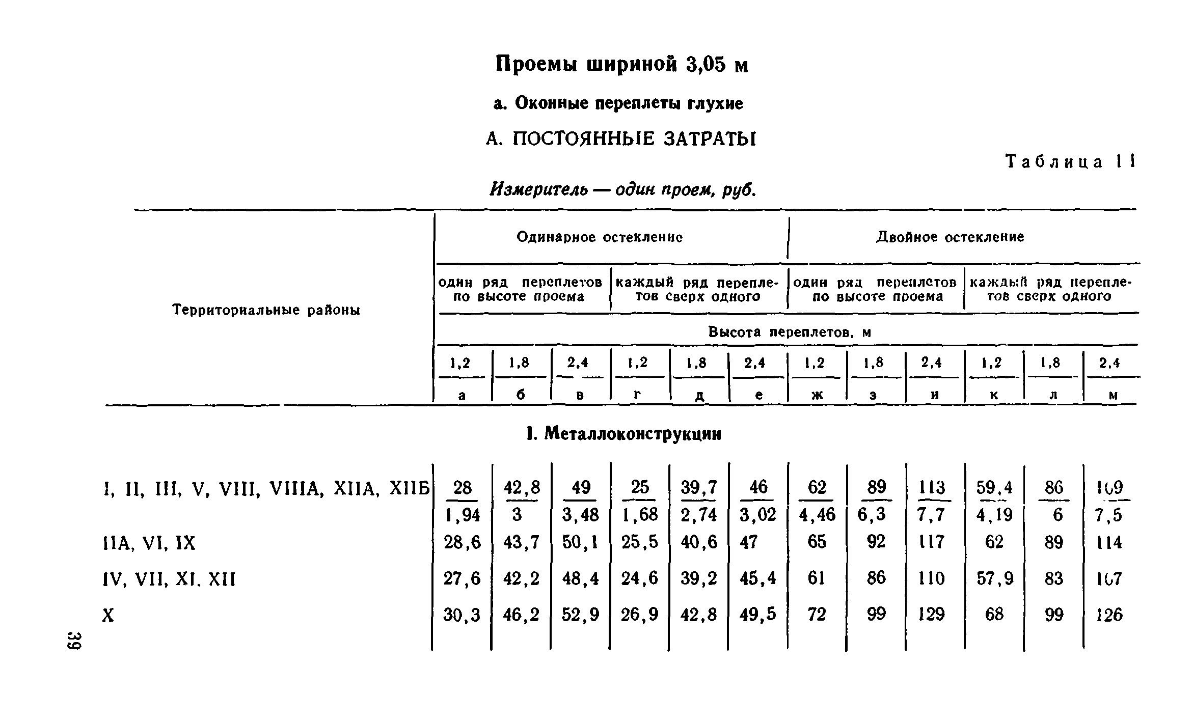 Сборник 1-9.1