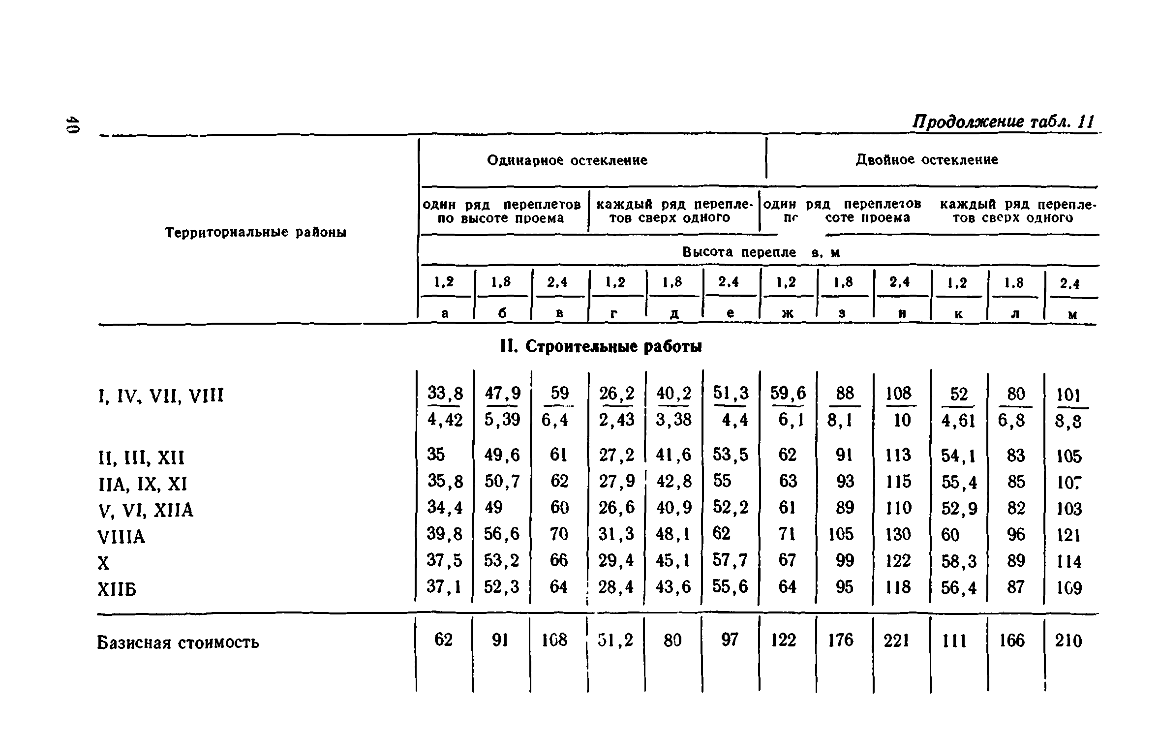 Сборник 1-9.1