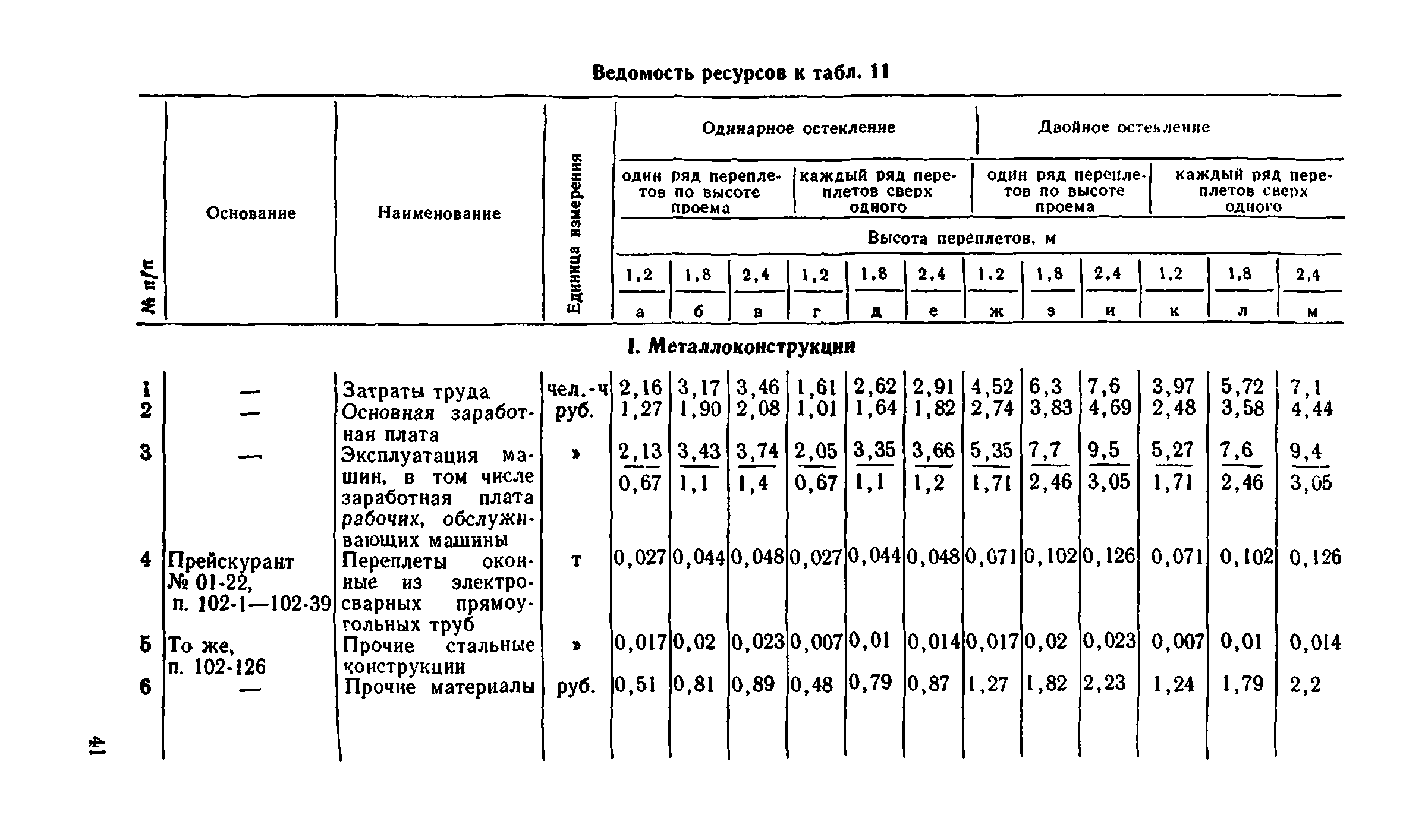 Сборник 1-9.1