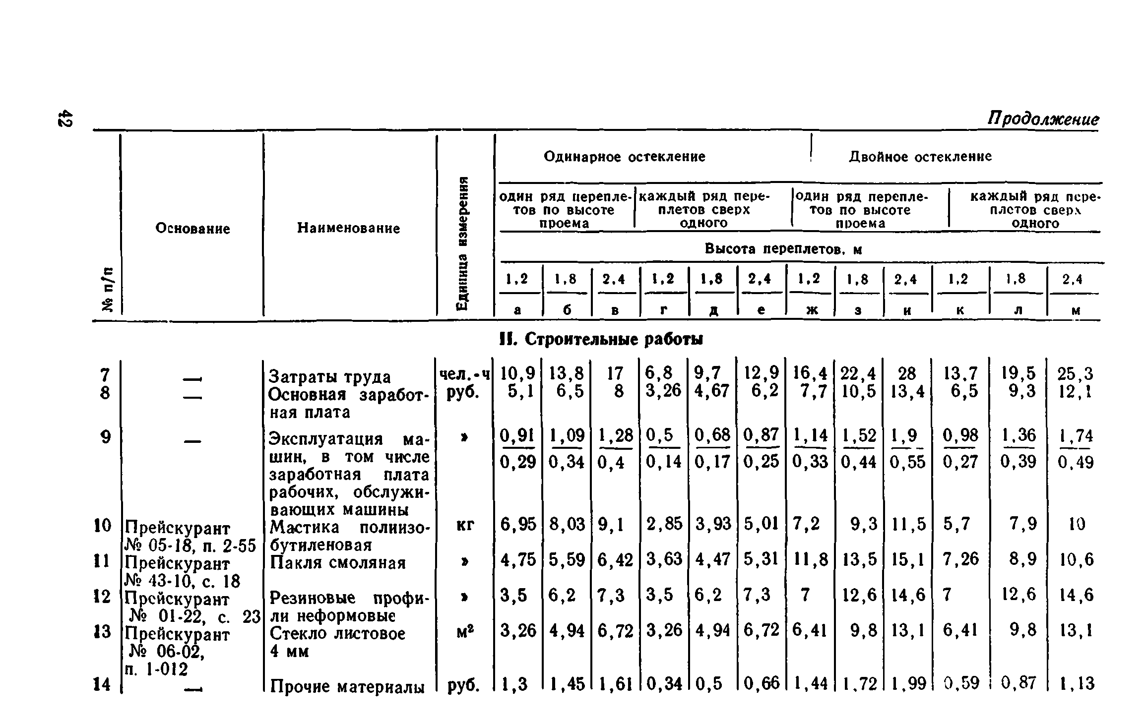 Сборник 1-9.1