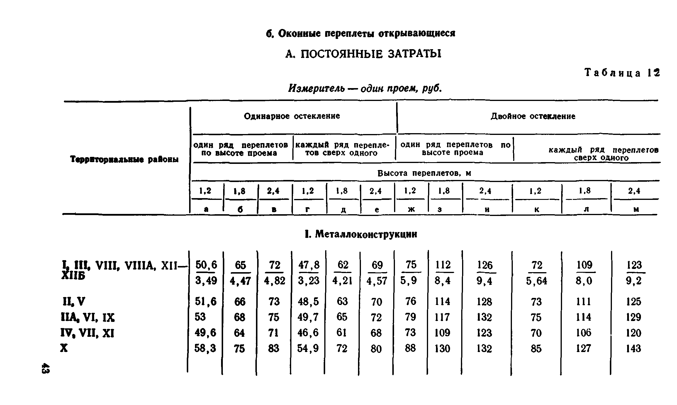 Сборник 1-9.1