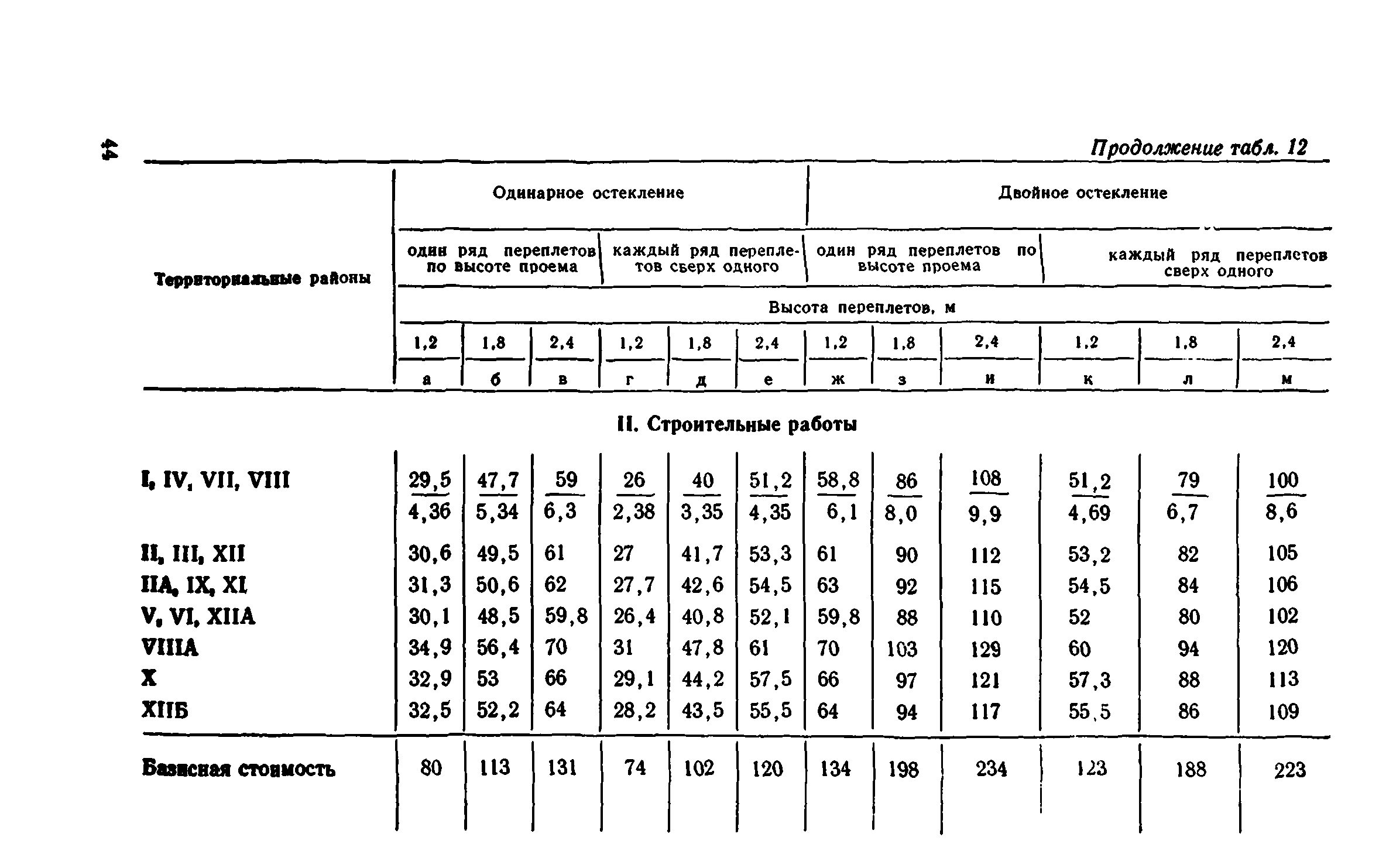 Сборник 1-9.1