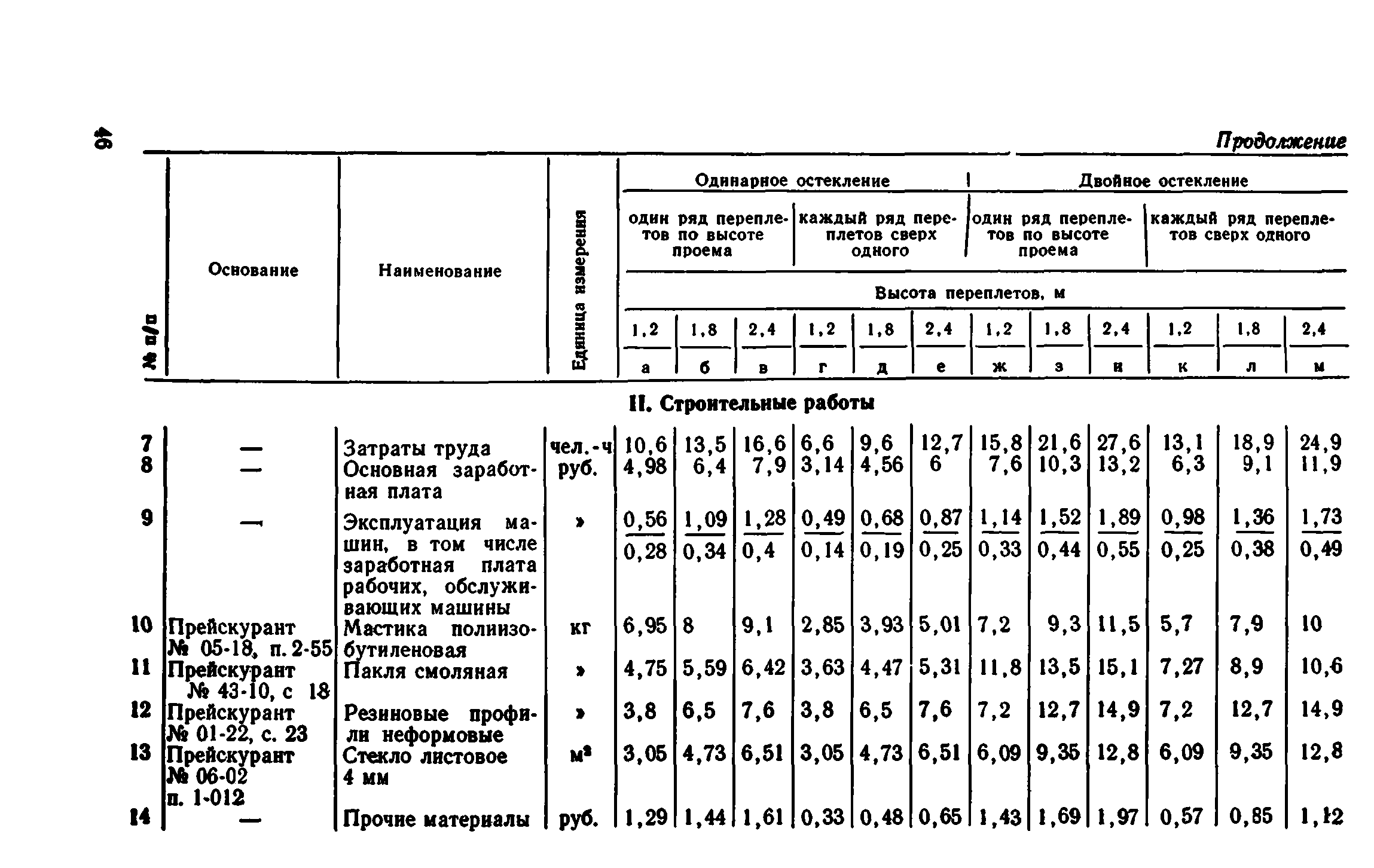 Сборник 1-9.1