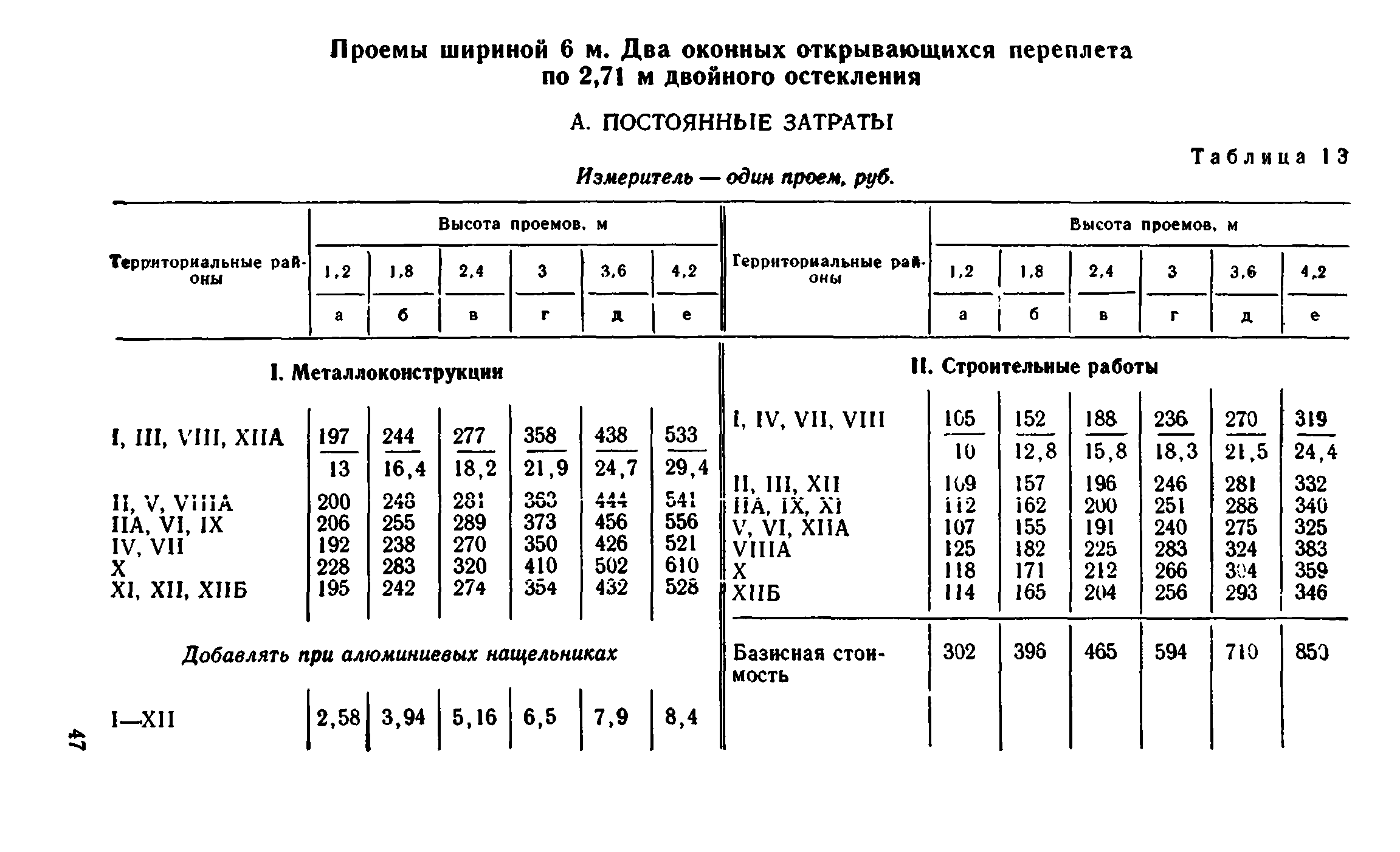 Сборник 1-9.1