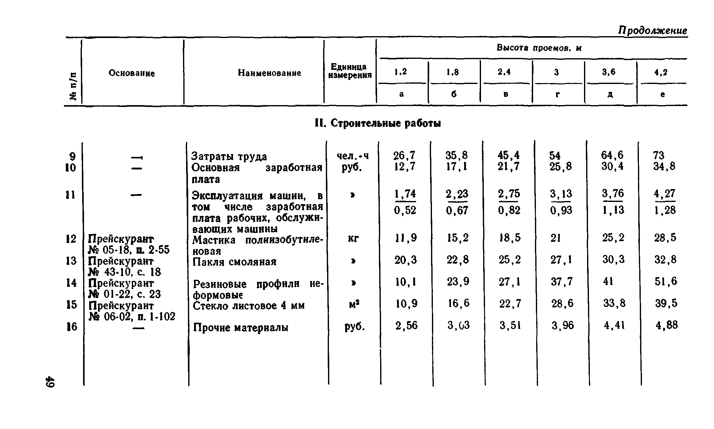 Сборник 1-9.1