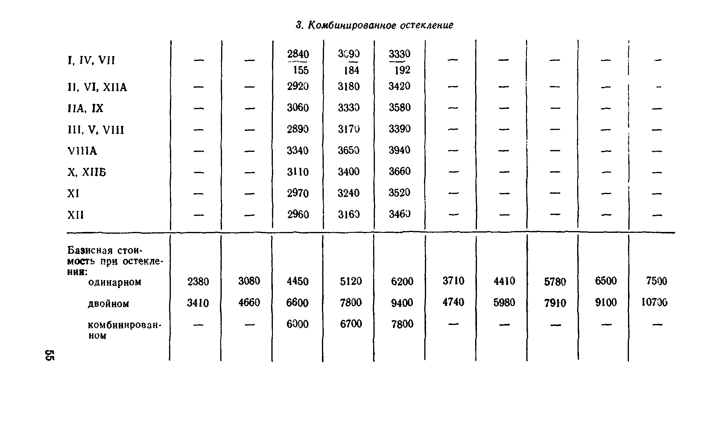 Сборник 1-9.1