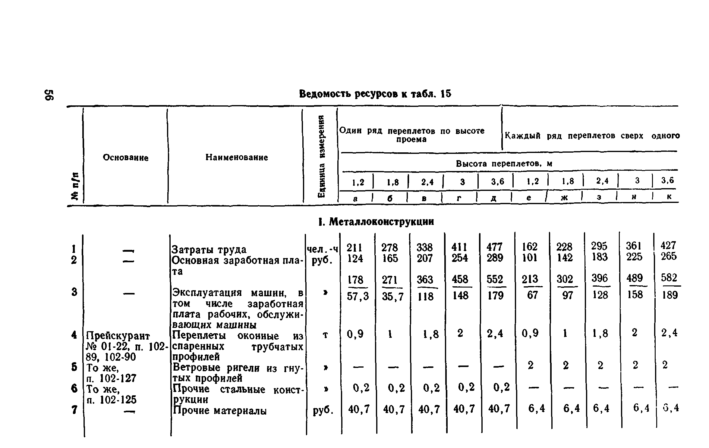 Сборник 1-9.1