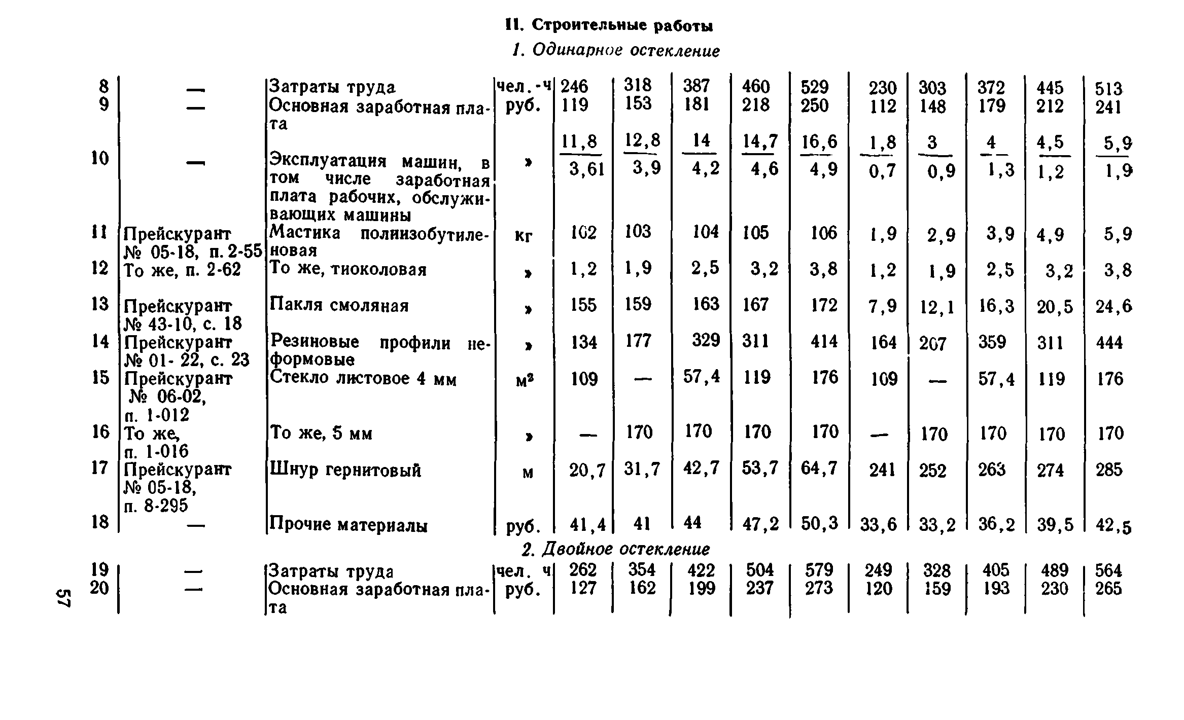 Сборник 1-9.1