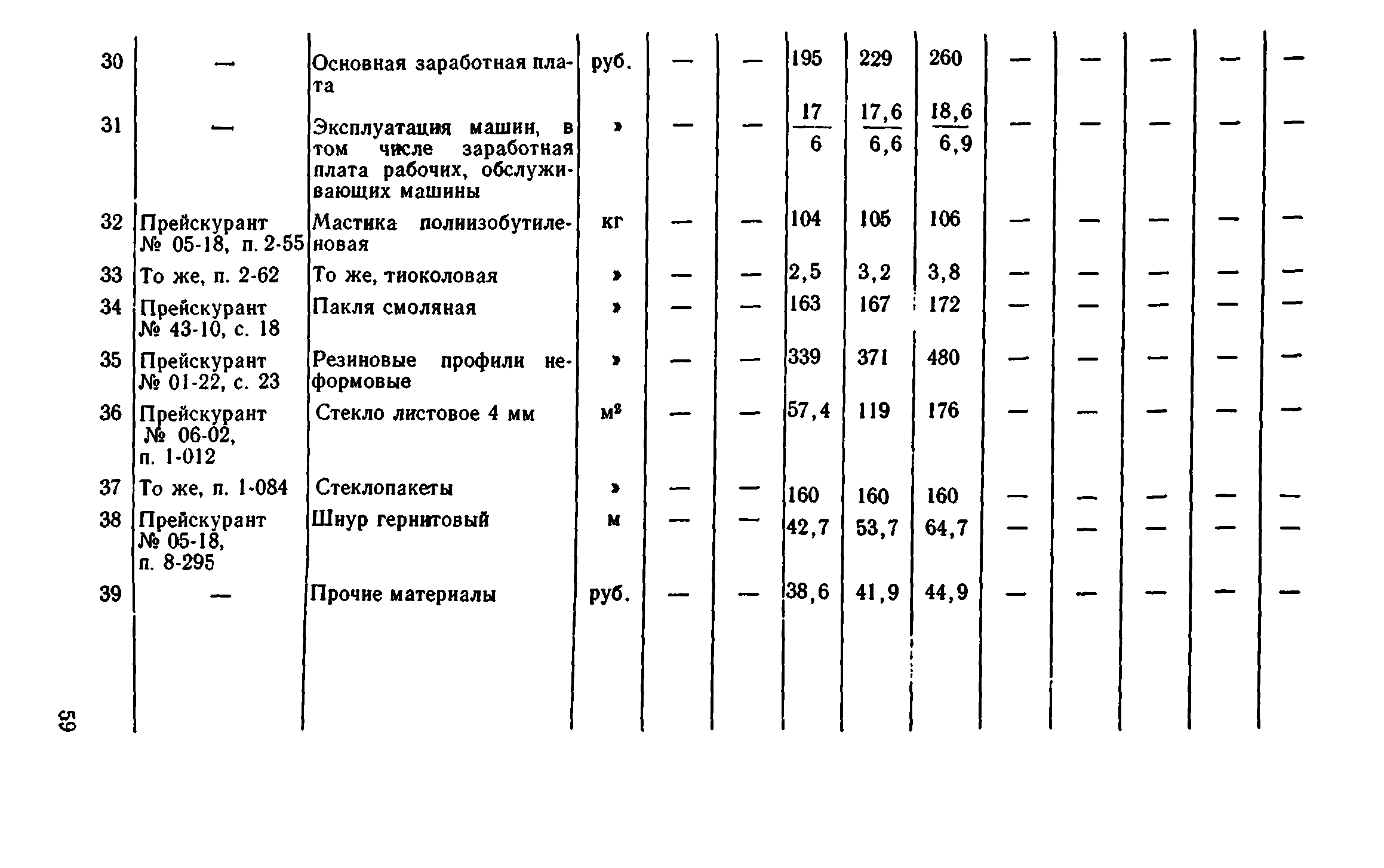 Сборник 1-9.1