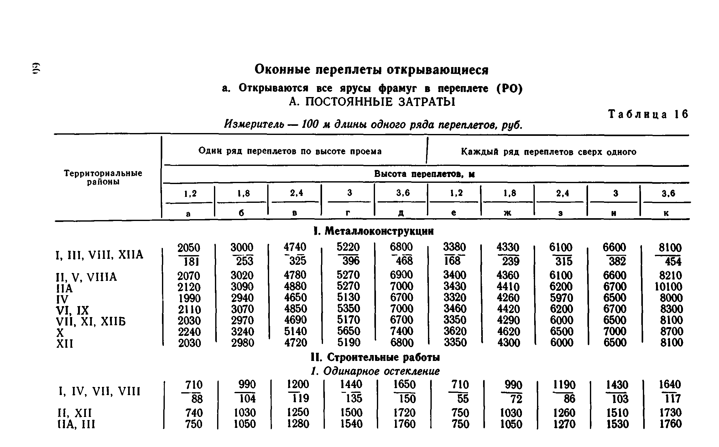 Сборник 1-9.1