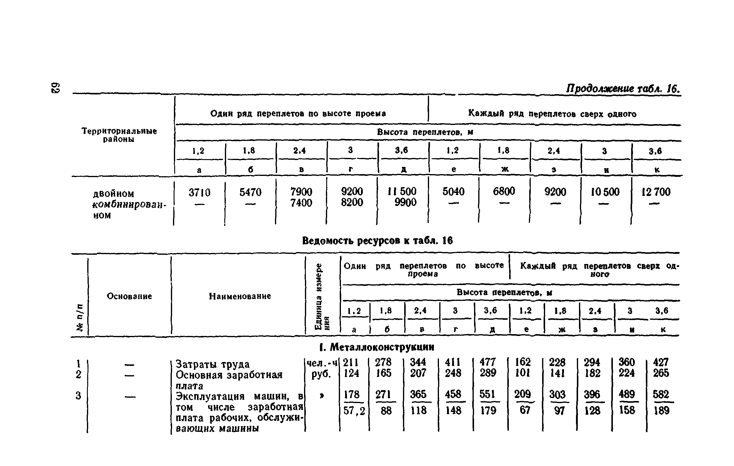 Сборник 1-9.1