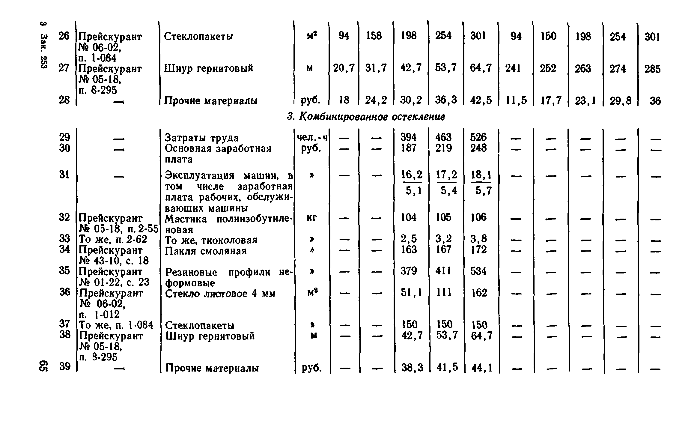 Сборник 1-9.1