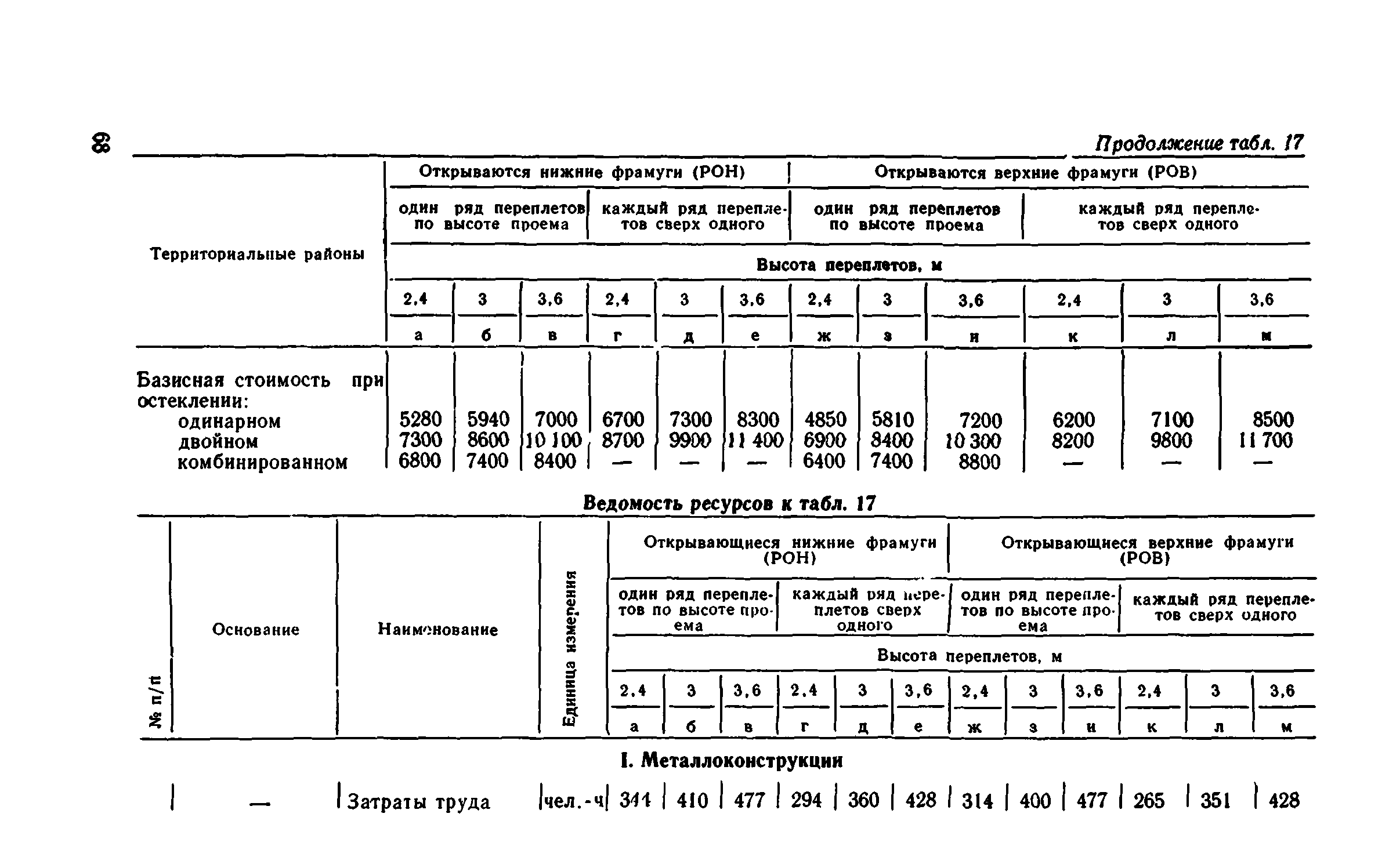 Сборник 1-9.1