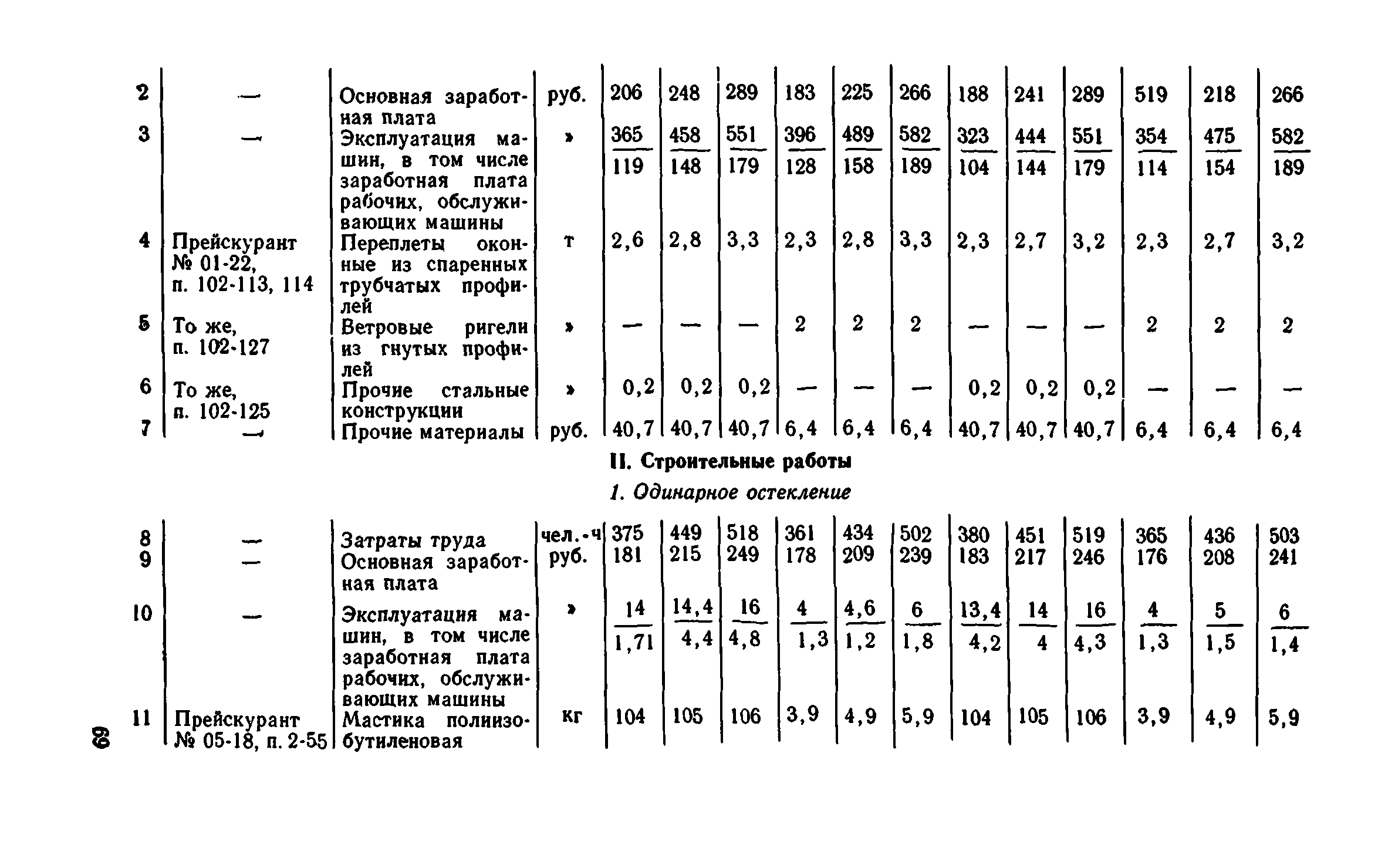 Сборник 1-9.1