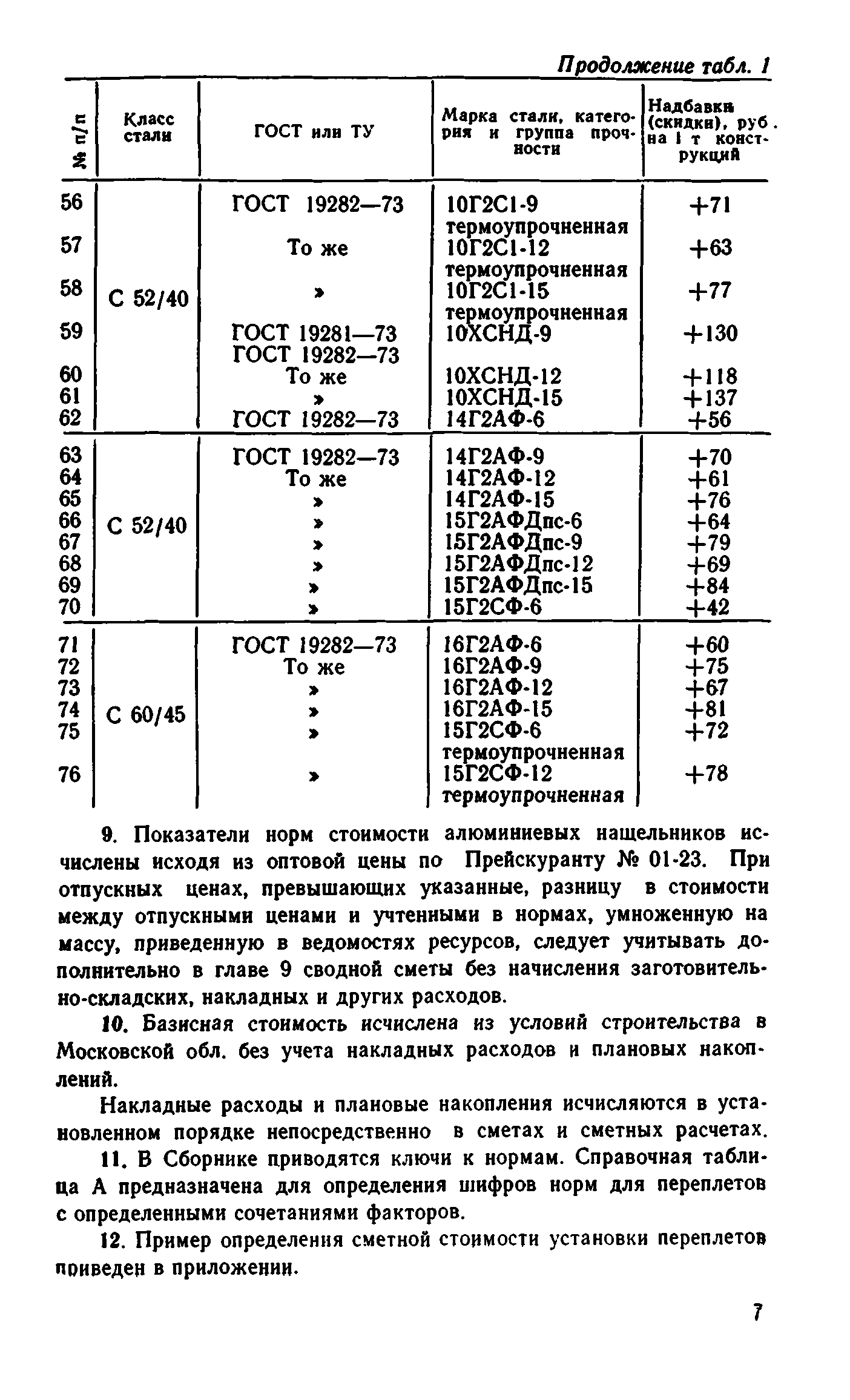 Сборник 1-9.1