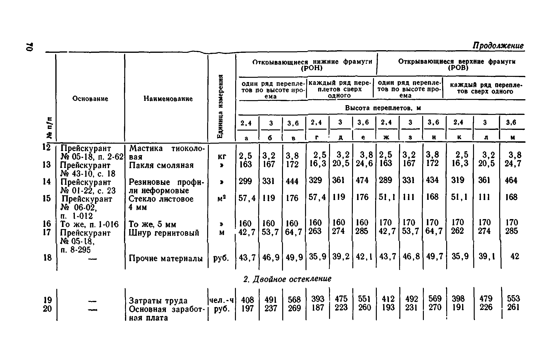 Сборник 1-9.1