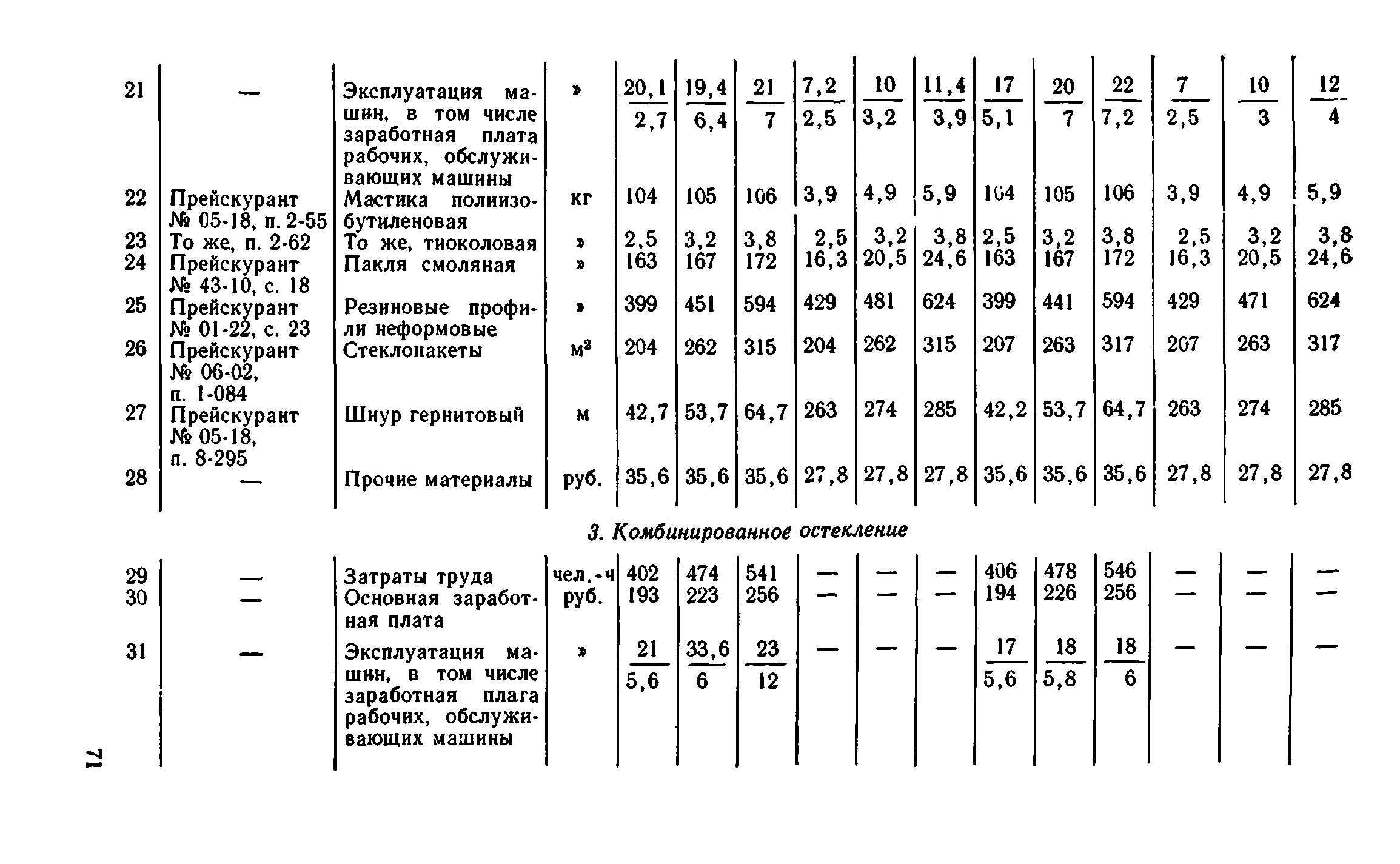 Сборник 1-9.1