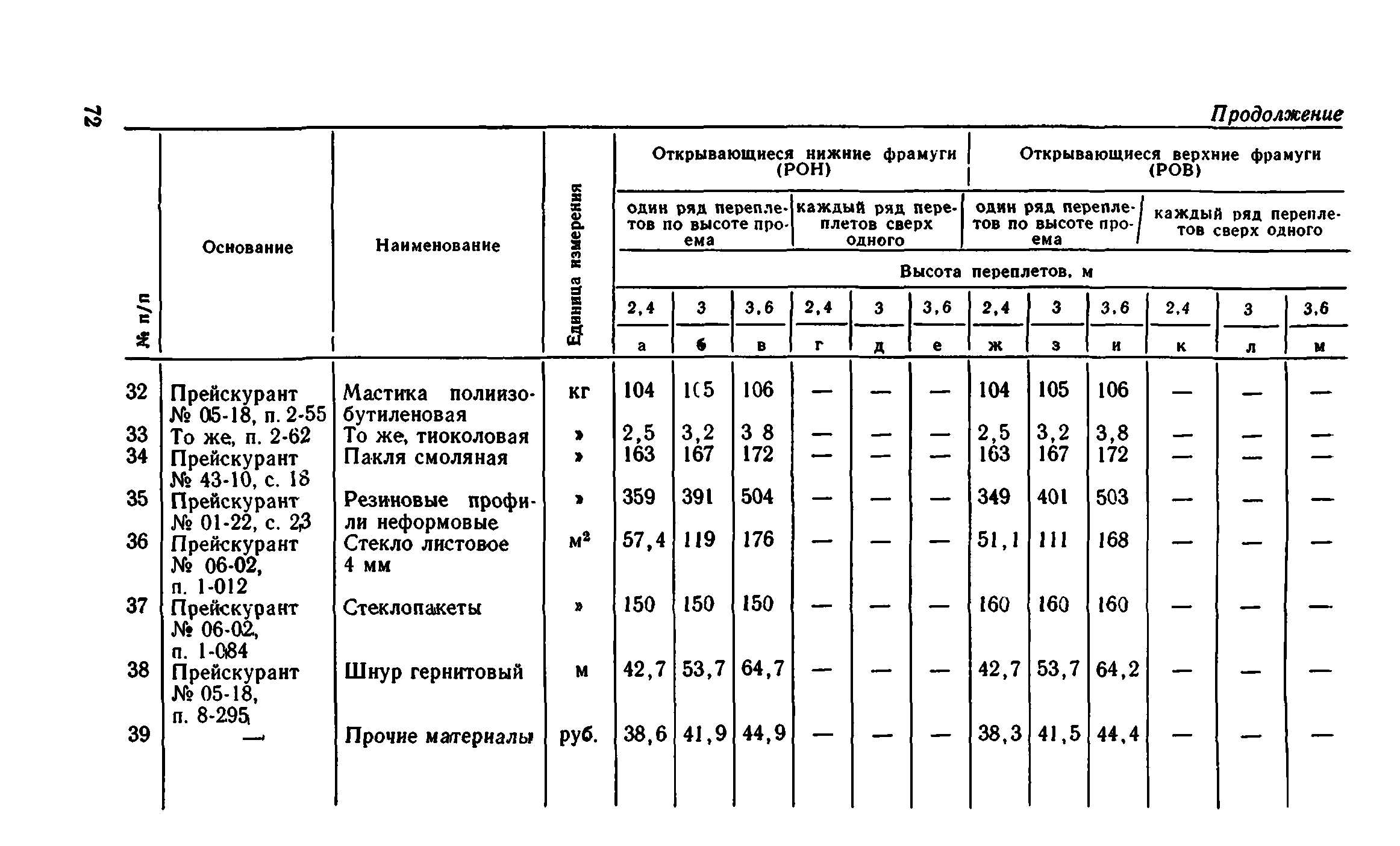 Сборник 1-9.1