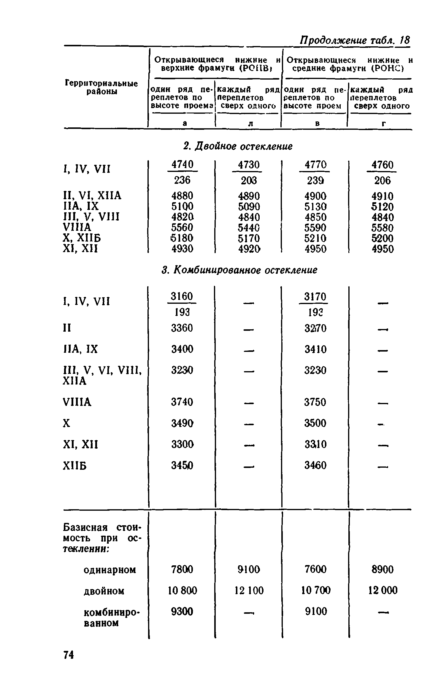 Сборник 1-9.1