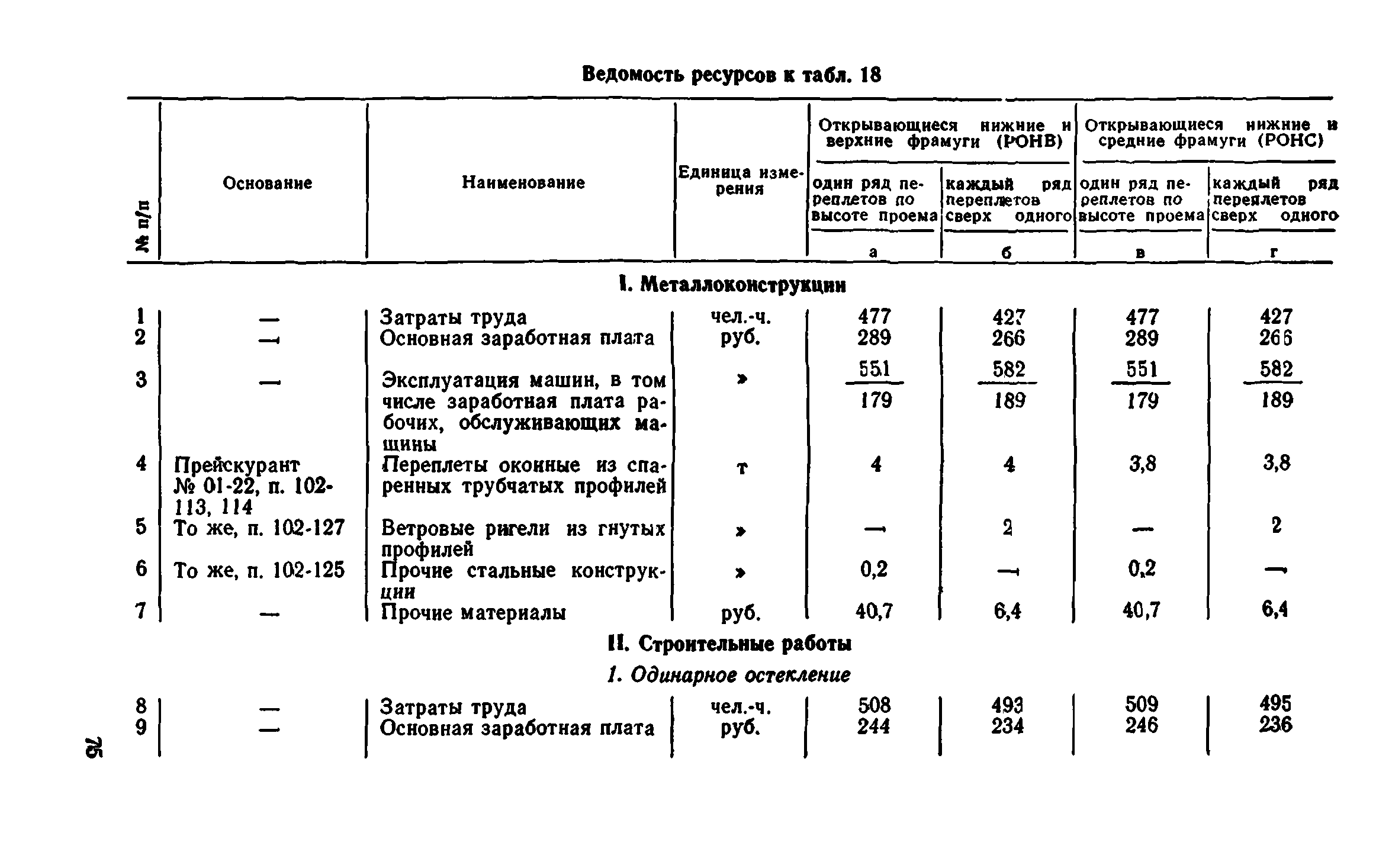 Сборник 1-9.1