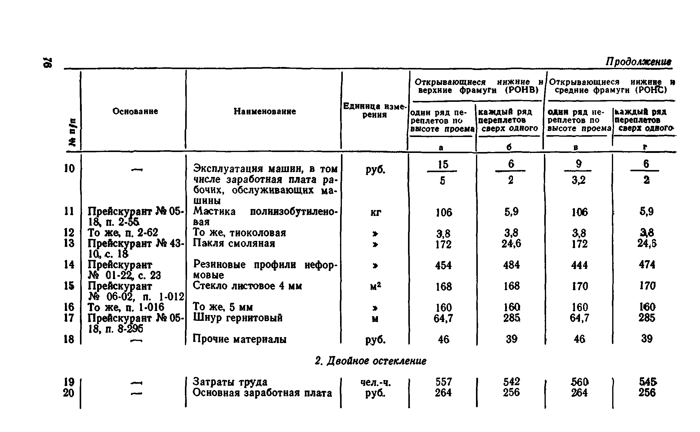 Сборник 1-9.1