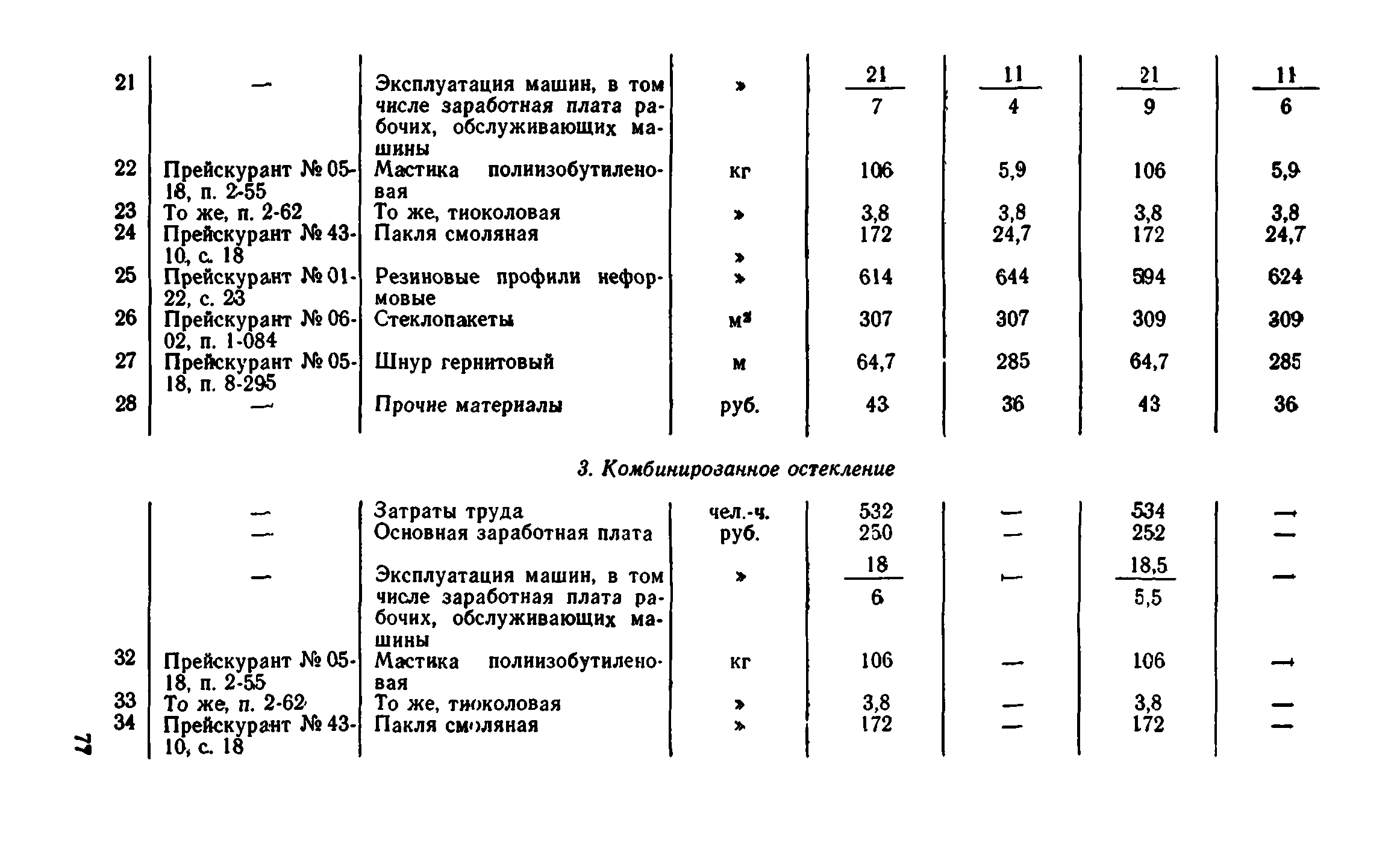 Сборник 1-9.1