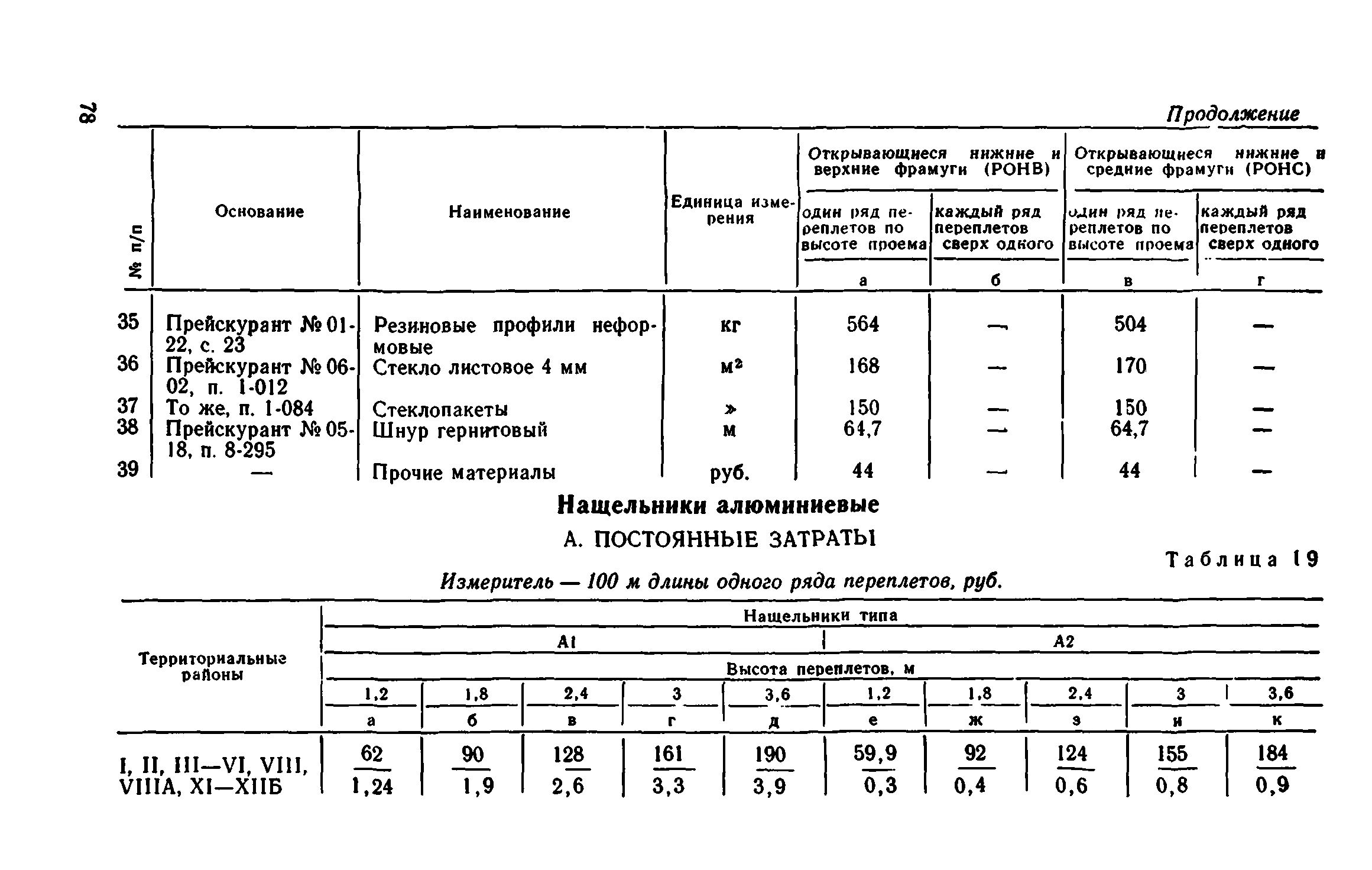 Сборник 1-9.1