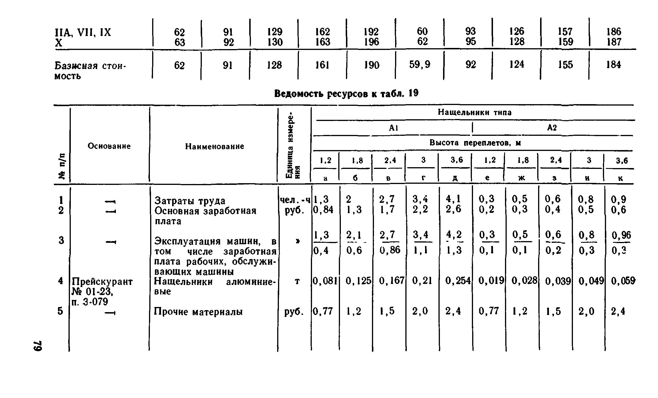 Сборник 1-9.1