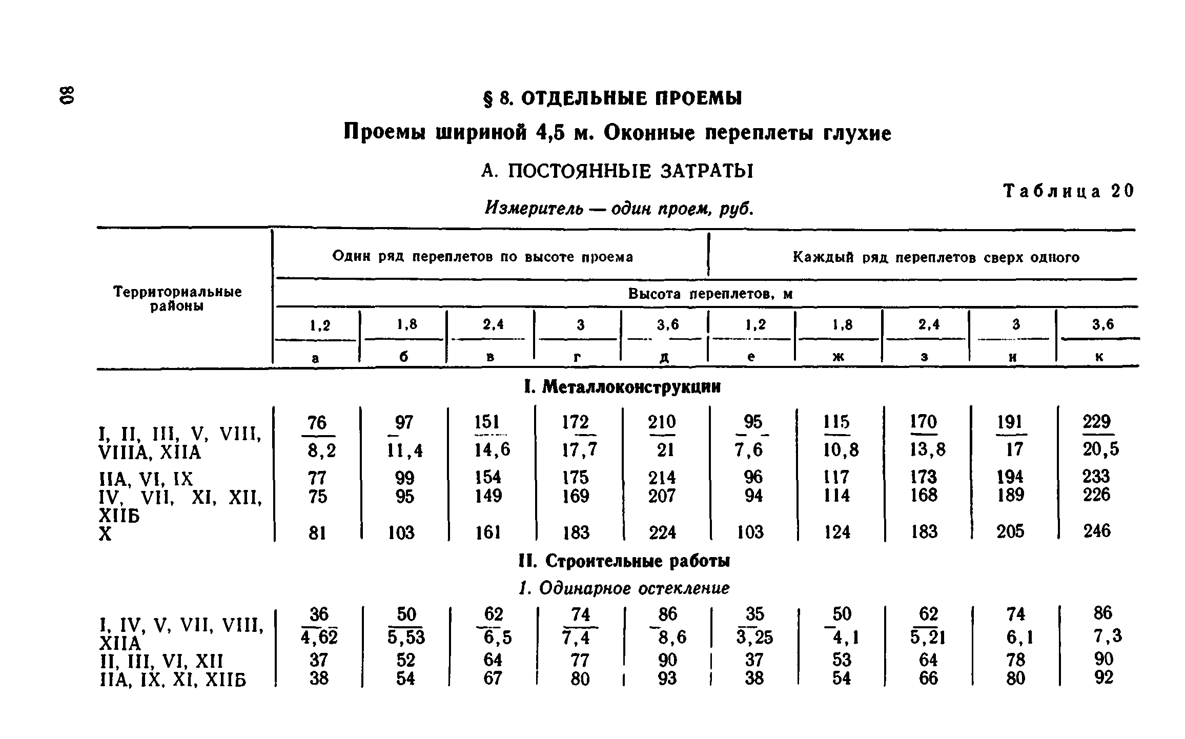 Сборник 1-9.1