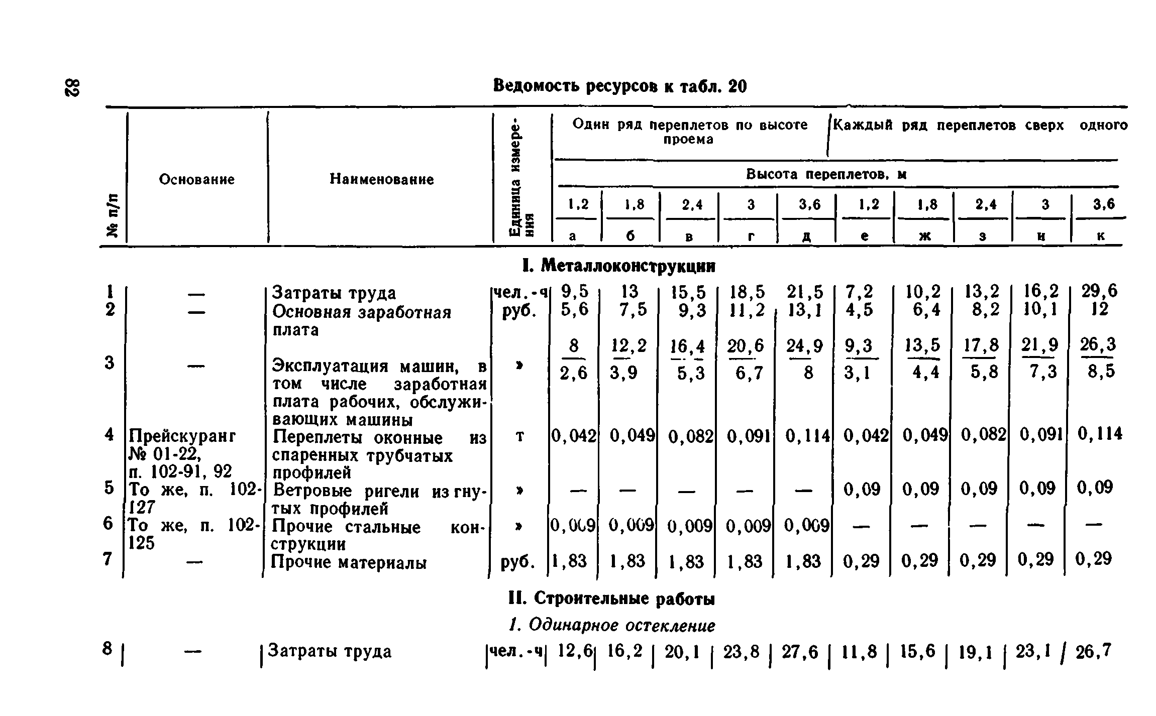 Сборник 1-9.1