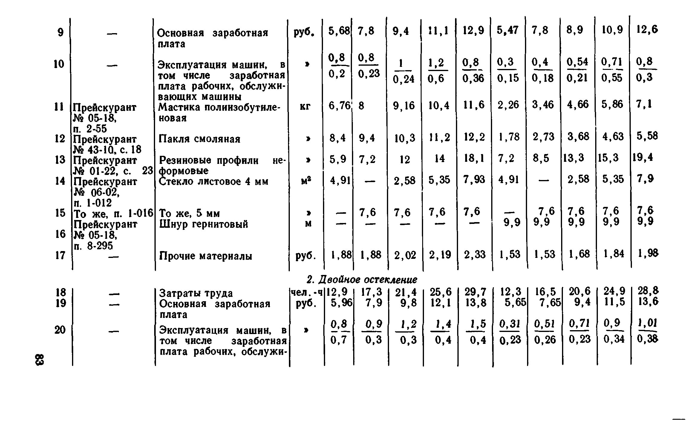 Сборник 1-9.1