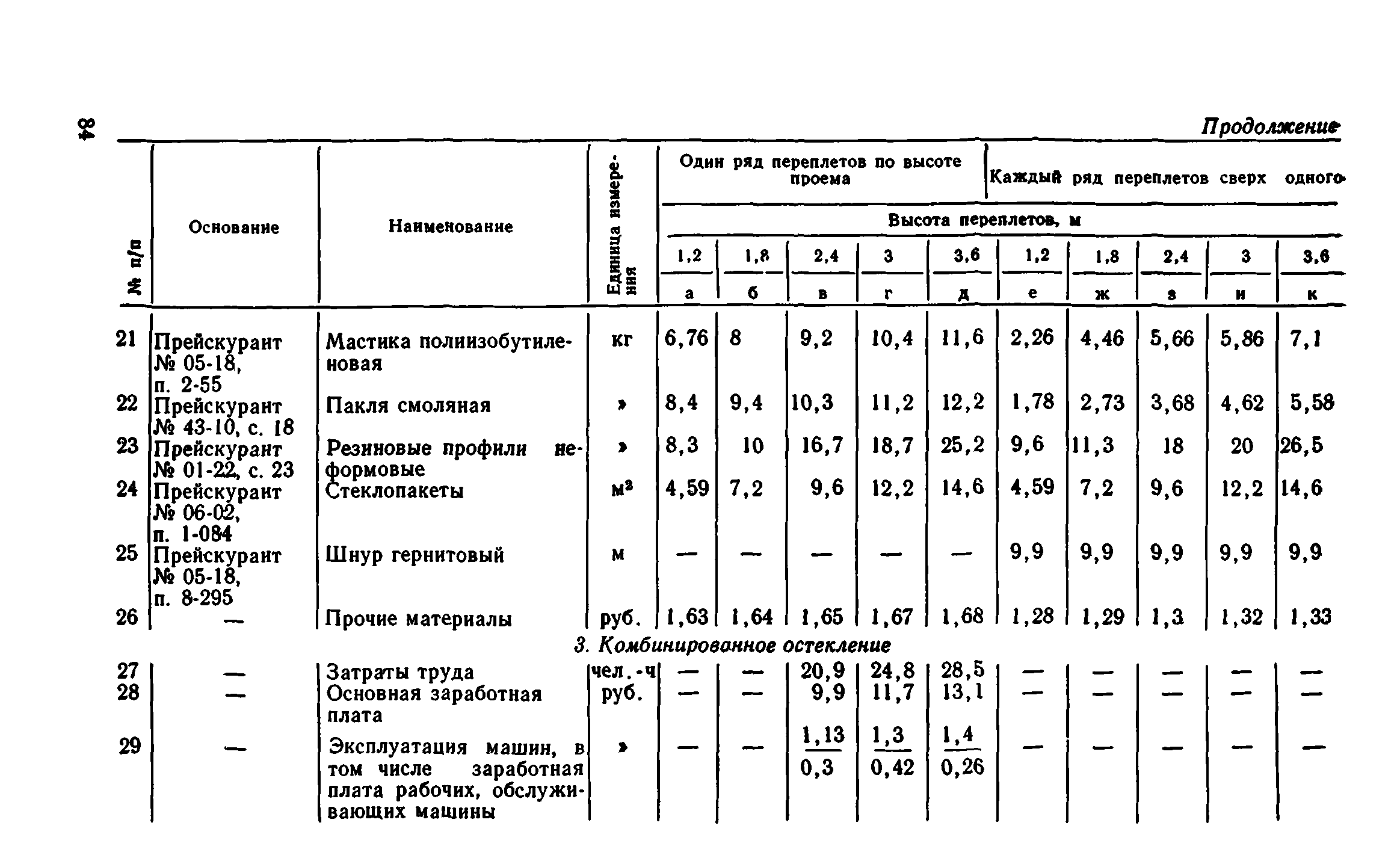 Сборник 1-9.1