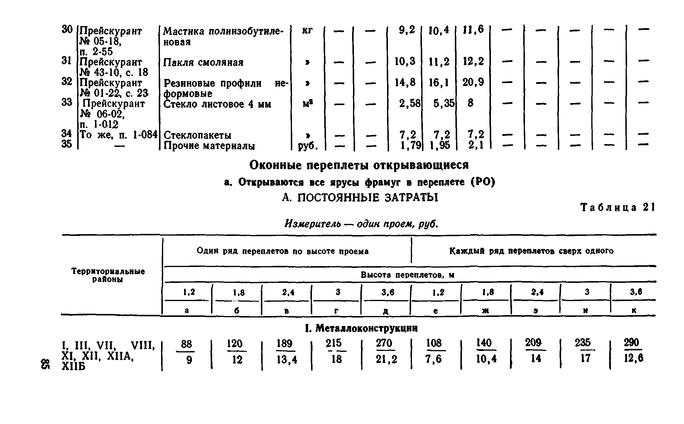 Сборник 1-9.1