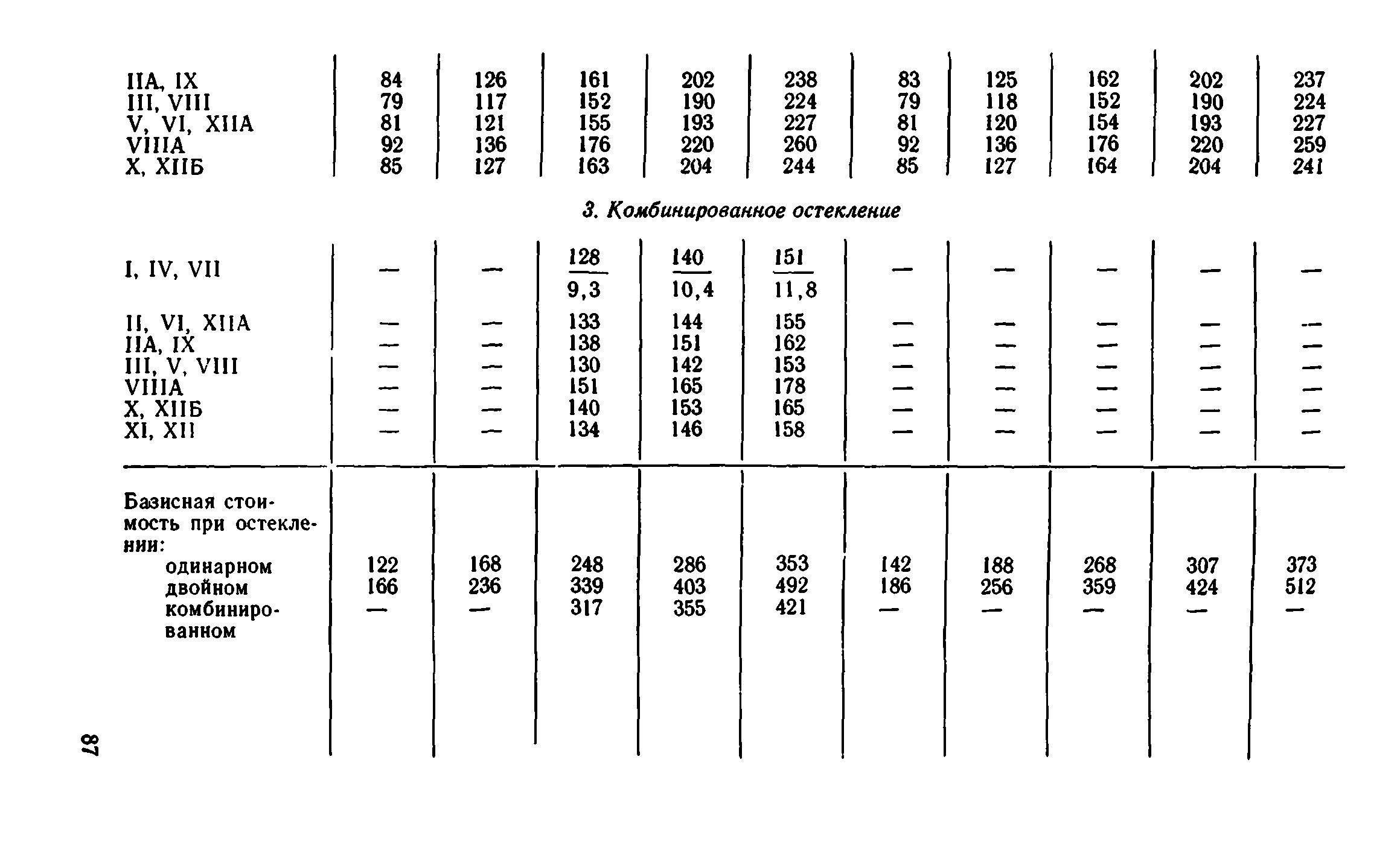 Сборник 1-9.1