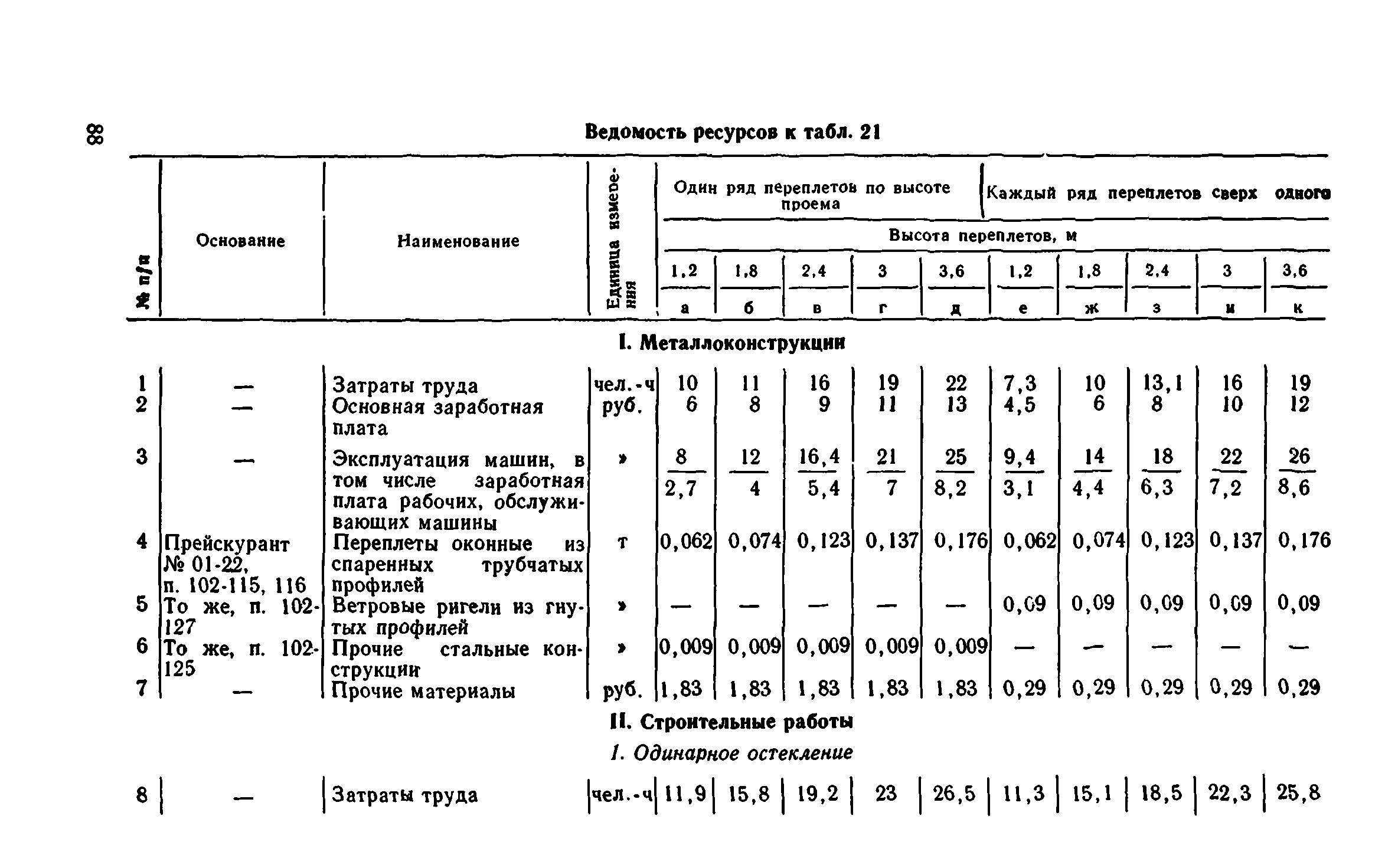 Сборник 1-9.1