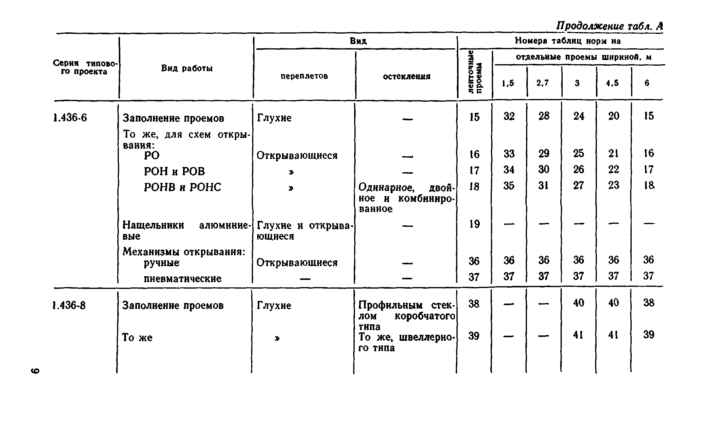 Сборник 1-9.1