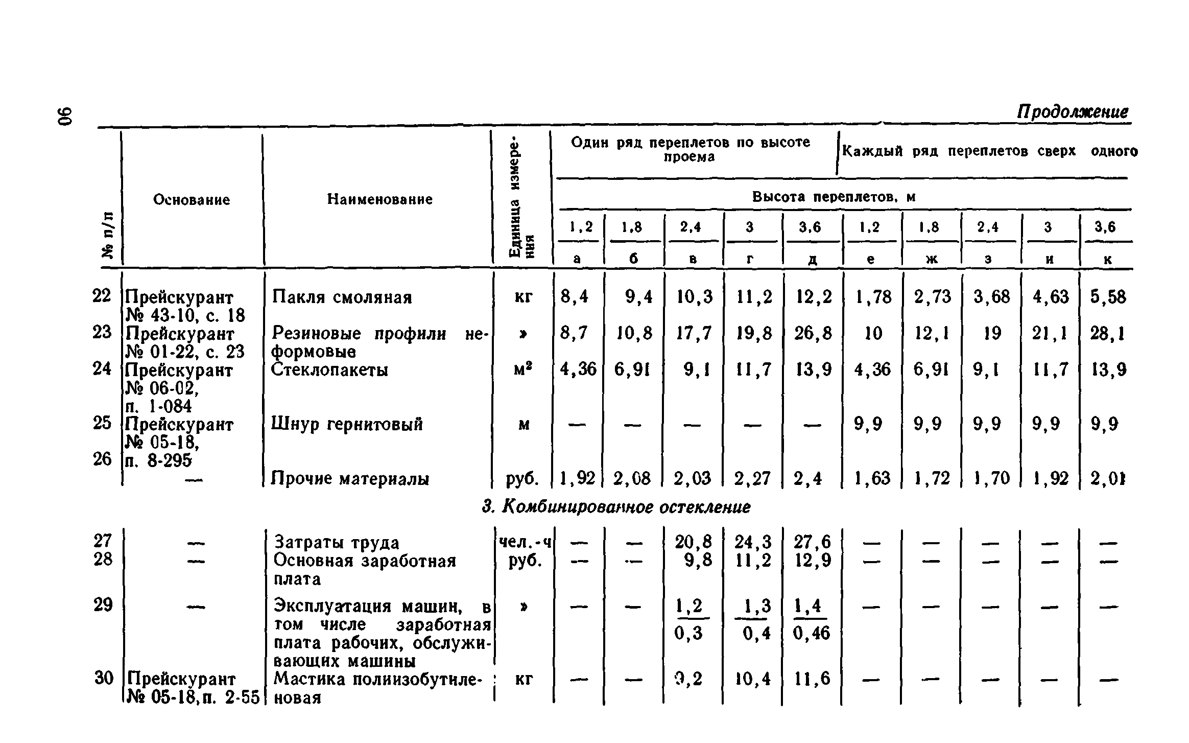 Сборник 1-9.1