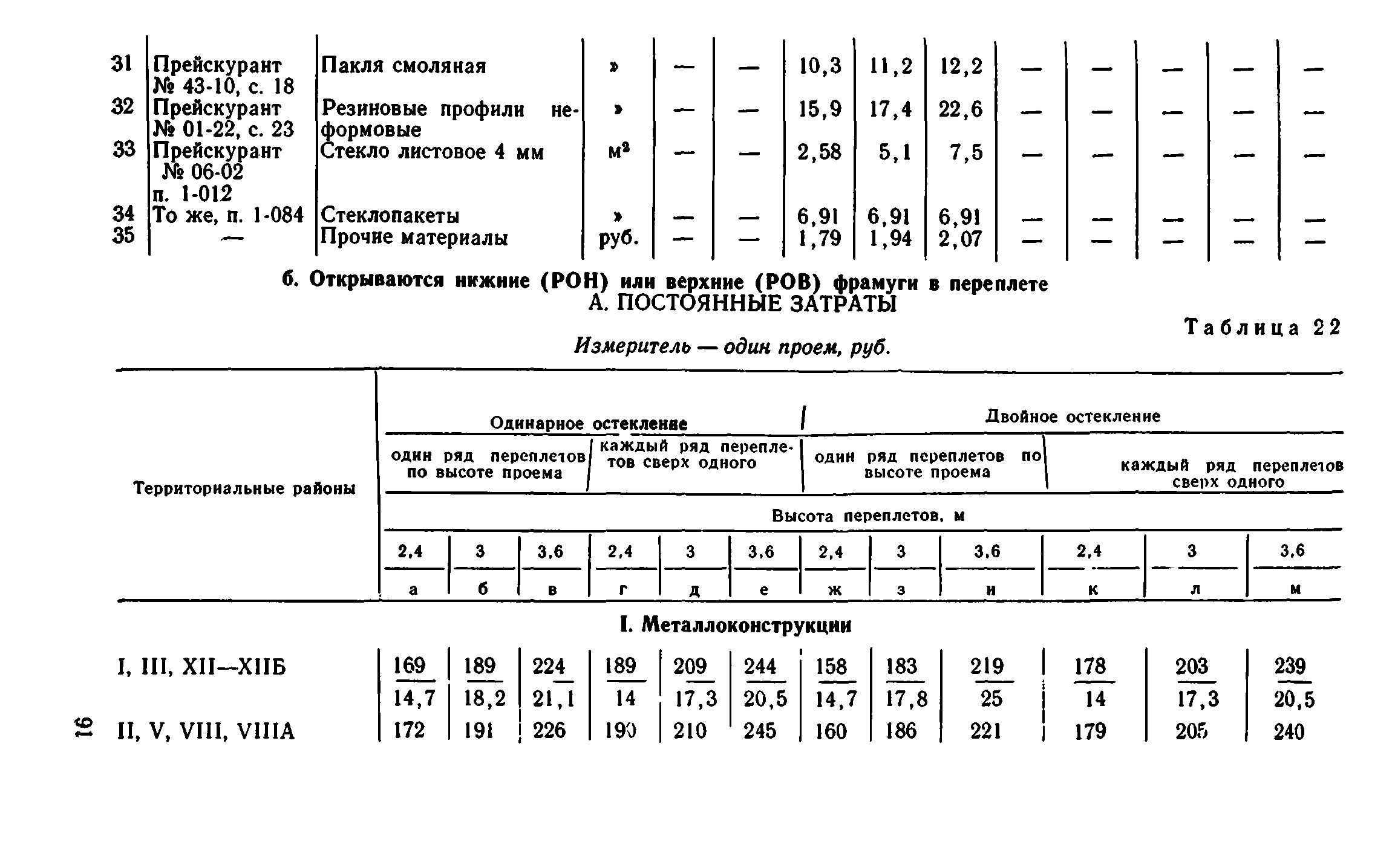 Сборник 1-9.1