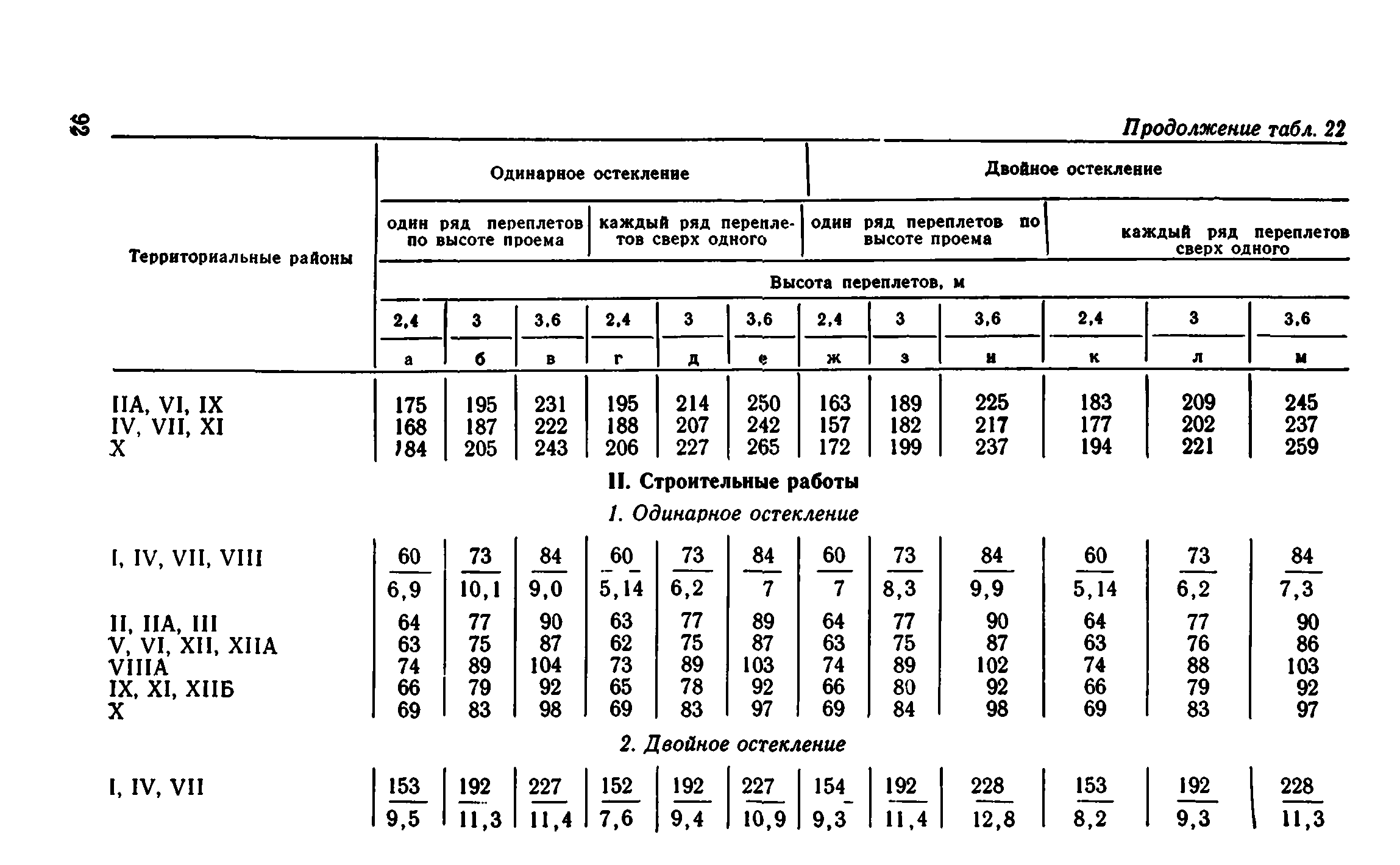 Сборник 1-9.1