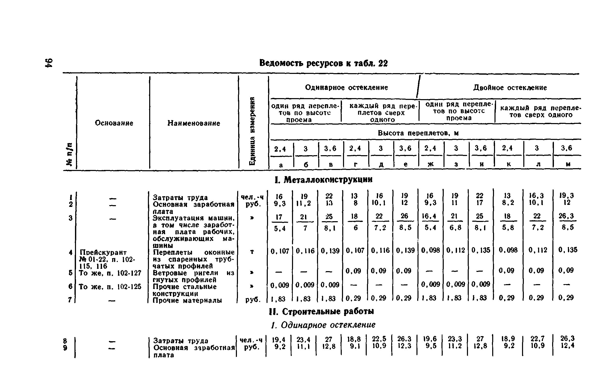 Сборник 1-9.1