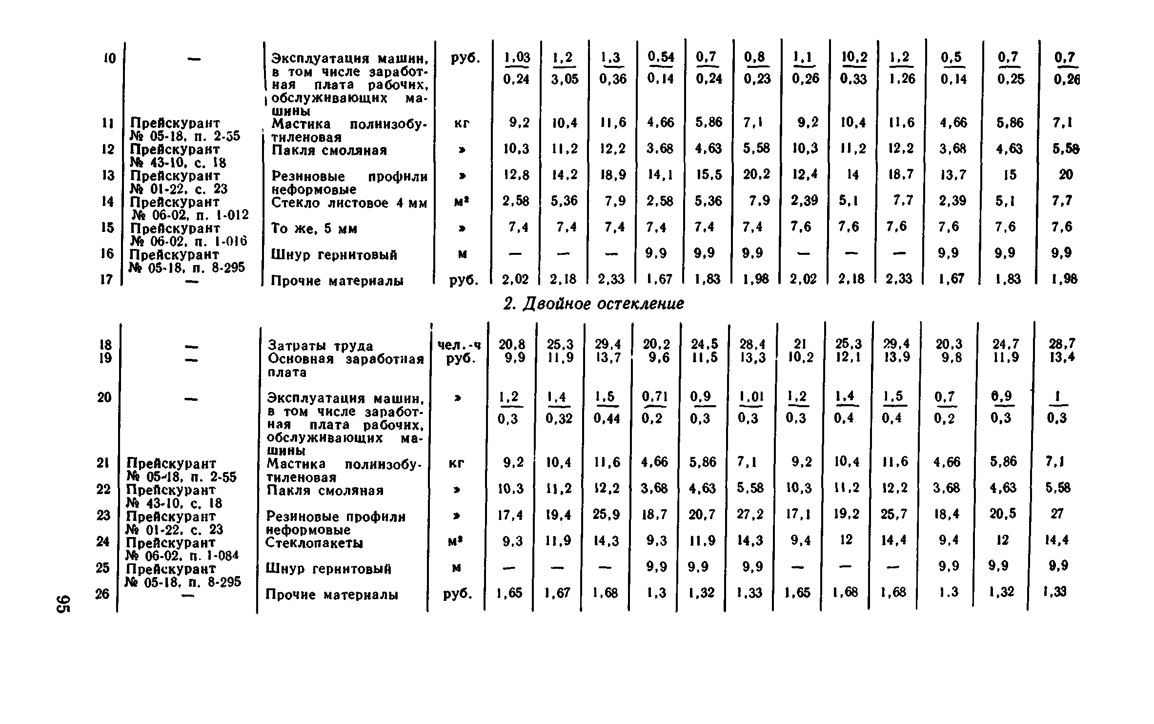 Сборник 1-9.1