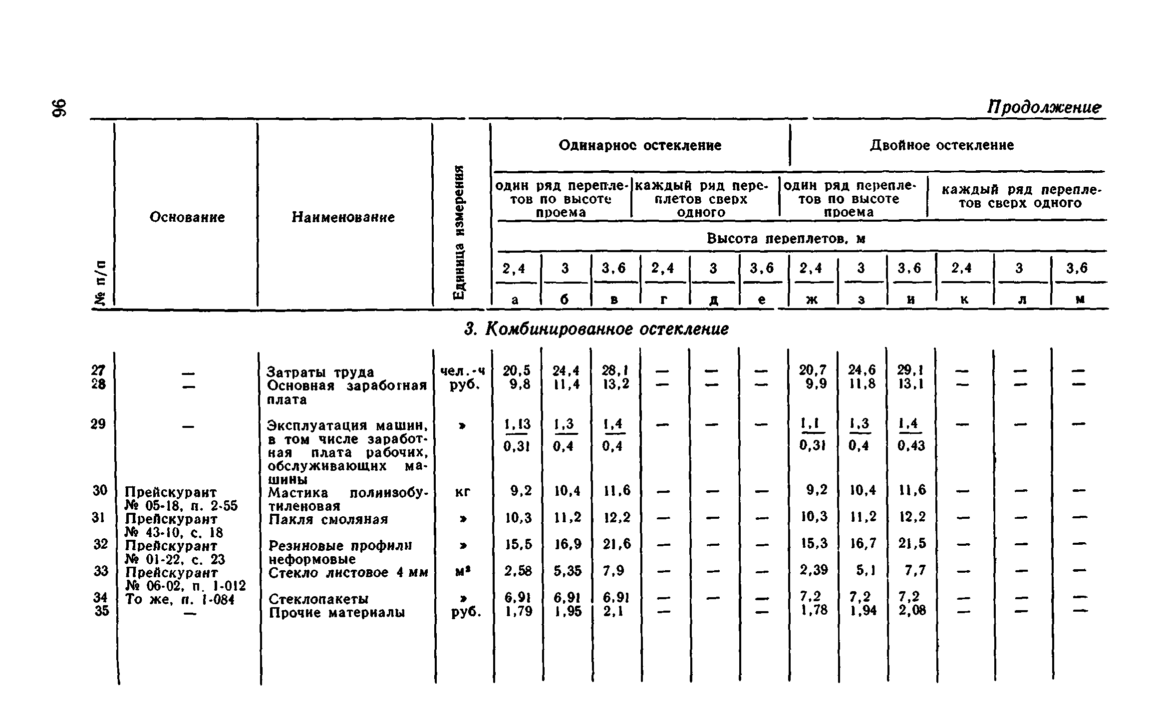 Сборник 1-9.1