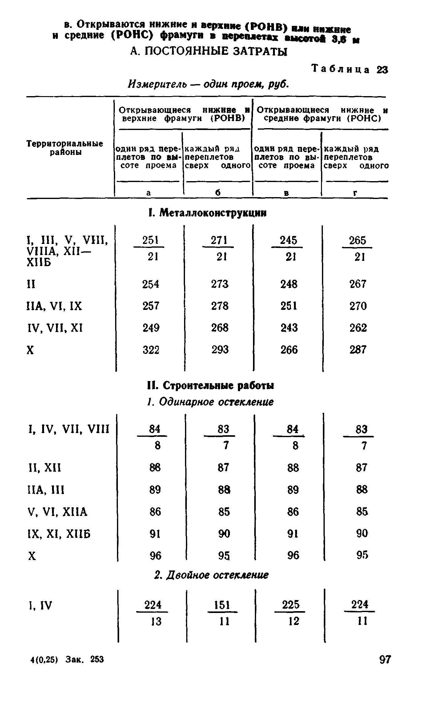 Сборник 1-9.1