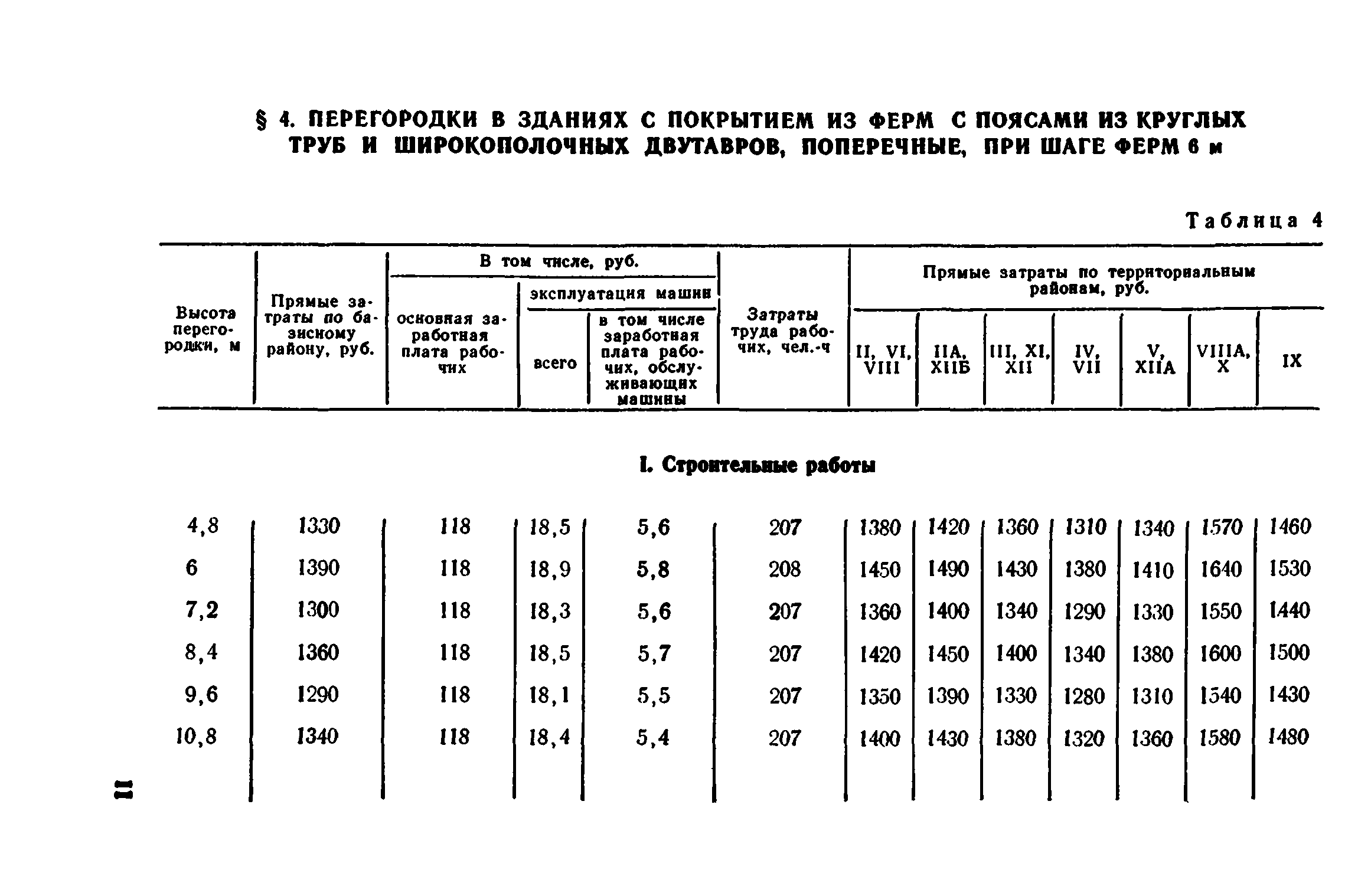 Сборник 1-8.2