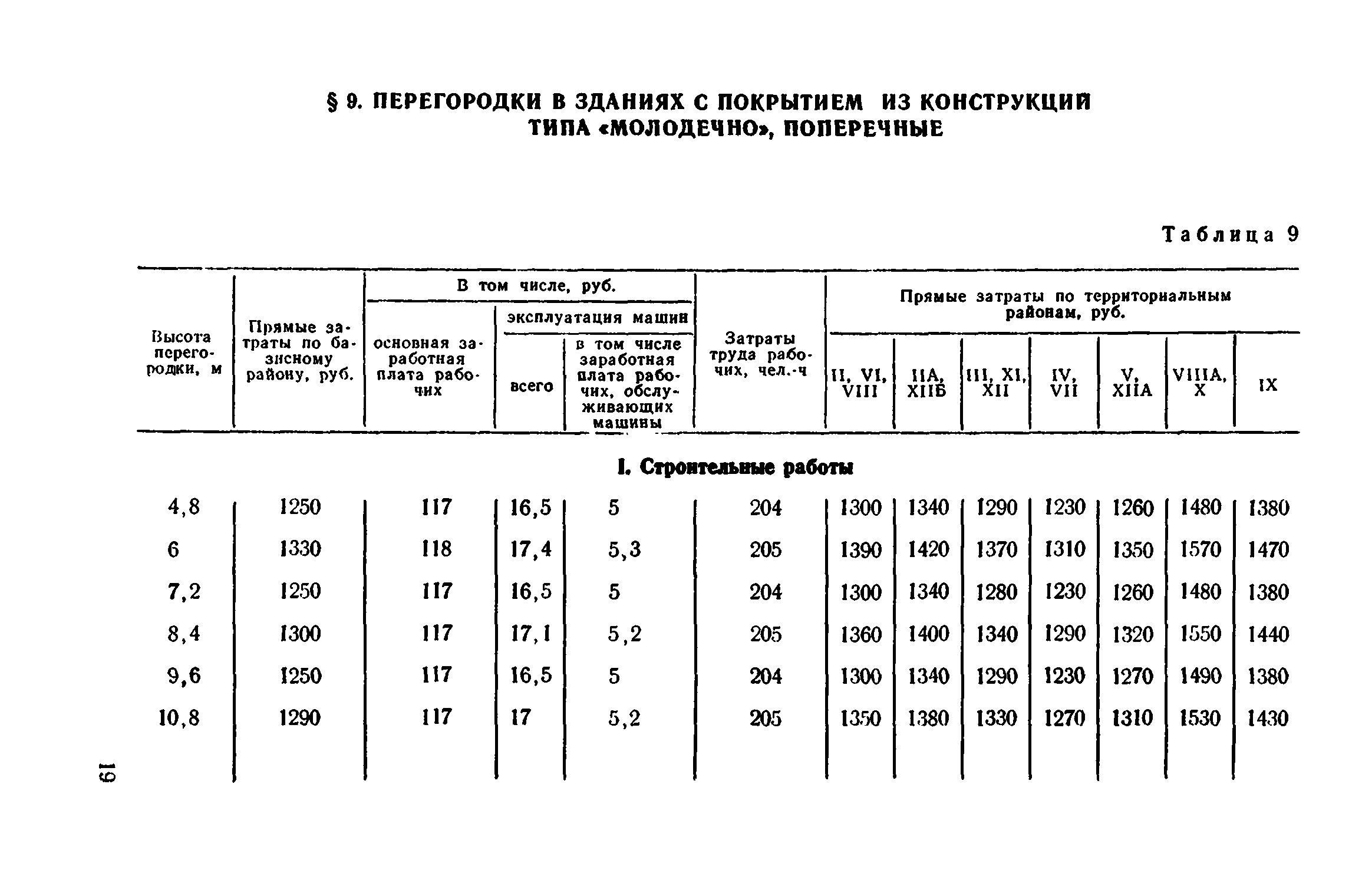 Сборник 1-8.2