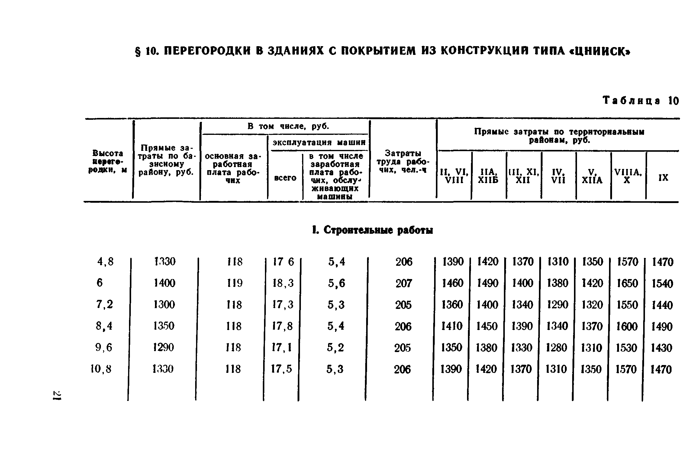 Сборник 1-8.2