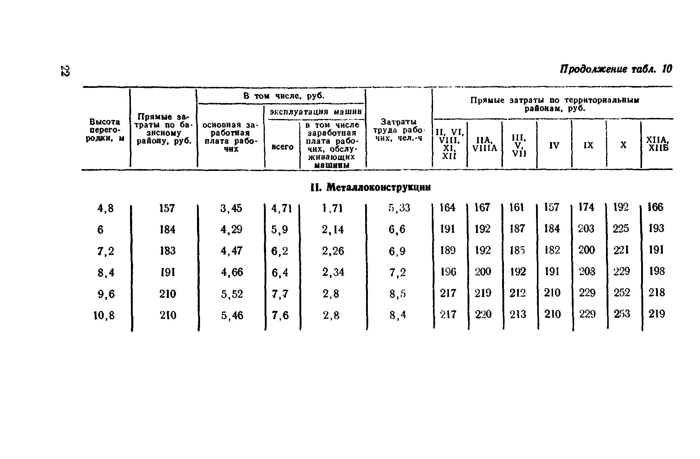 Сборник 1-8.2