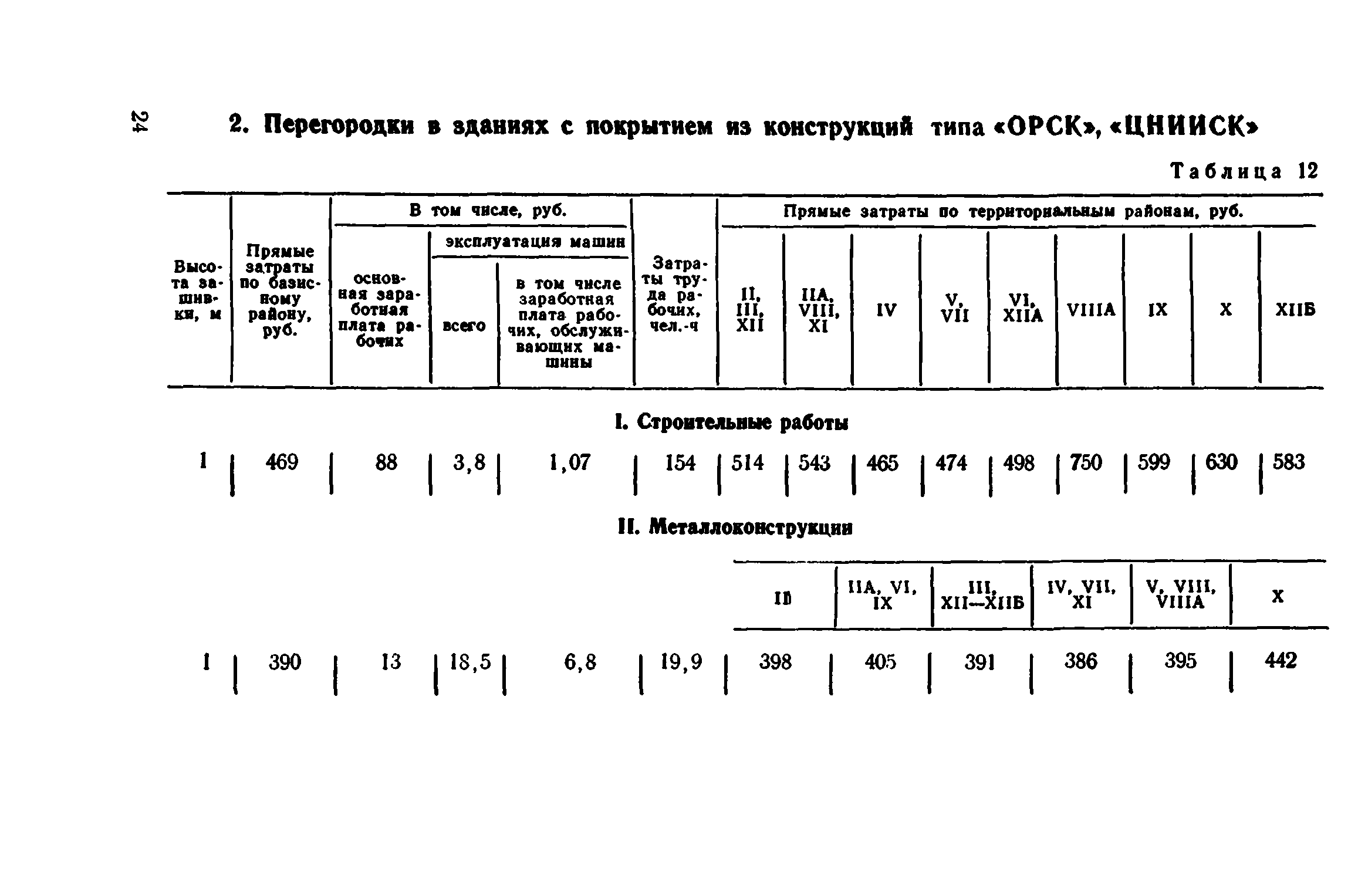 Сборник 1-8.2